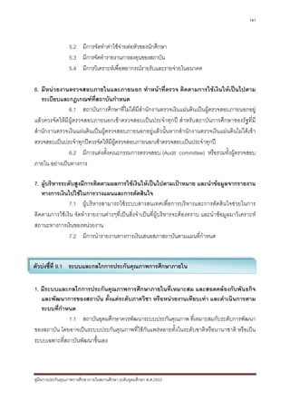 141



                  5.2 มีการจัดทําคาใชจายตอหัวของนักศึกษา
                  5.3 มีการจัดทํารายงานการลงทุนของสถาบัน
                  5.4 มีการวิเคราะหเพื่อพยากรณรายรับและรายจายในอนาคต

6. มีหนวยงานตรวจสอบภายในและภายนอก ทําหนาที่ตรวจ ติดตามการใชเงินใหเปนไปตาม
   ระเบียบและกฎเกณฑที่สถาบันกําหนด
               6.1 สถาบันการศึกษาที่ไมไดมีสํานักงานตรวจเงินแผนดินเปนผูตรวจสอบภายนอกอยู
แลวควรจัดใหมีผูตรวจสอบภายนอกเขาตรวจสอบเปนประจําทุกป สําหรับสถาบันการศึกษาของรัฐที่มี
สํานักงานตรวจเงินแผนดินเปนผูตรวจสอบภายนอกอยูแลวนั้นหากสํานักงานตรวจเงินแผนดินไมไดเขา
ตรวจสอบเปนประจําทุกปควรจัดใหมีผูตรวจสอบภายนอกเขาตรวจสอบเปนประจําทุกป
               6.2 มีการแตงตั้งคณะกรรมการตรวจสอบ (Audit committee) หรือรวมทั้งผูตรวจสอบ
ภายใน อยางเปนทางการ

7. ผูบริหารระดับสูงมีการติดตามผลการใชเงินใหเปนไปตามเปาหมาย และนําขอมูลจากรายงาน
   ทางการเงินไปใชในการวางแผนและการตัดสินใจ
               7.1 ผูบริหารสามารถใชระบบสารสนเทศเพื่อการบริหารและการตัดสินใจชวยในการ
ติดตามการใชเงิน จัดทํารายงานตางๆที่เปนสิ่งจําเปนที่ผูบริหารจะตองทราบ และนําขอมูลมาวิเคราะห
สถานะทางการเงินของหนวยงาน
               7.2 มีการนํารายงานทางการเงินเสนอสภาสถาบันตามแผนที่กําหนด


ตัวบงชี้ที่ 9.1 ระบบและกลไกการประกันคุณภาพการศึกษาภายใน

1. มีระบบและกลไกการประกันคุณภาพการศึกษาภายในที่เหมาะสม และสอดคลองกับพันธกิจ
   และพัฒนาการของสถาบัน ตั้งแตระดับภาควิชา หรือหนวยงานเทียบเทา และดําเนินการตาม
   ระบบที่กําหนด
              1.1 สถาบันอุดมศึกษาควรพัฒนาระบบประกันคุณภาพ ที่เหมาะสมกับระดับการพัฒนา
ของสถาบัน โดยอาจเปนระบบประกันคุณภาพที่ใชกันแพรหลายทั้งในระดับชาติหรือนานาชาติ หรือเปน
ระบบเฉพาะที่สถาบันพัฒนาขึ้นเอง



คูมือการประกันคุณภาพการศึกษาภายในสถานศึกษา ระดับอุดมศึกษา พ.ศ.2553
 