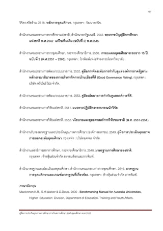 157


วิจิตร ศรีสอาน. 2518. หลักการอุดมศึกษา. กรุงเทพฯ : วัฒนาพานิช.

สํานักงานคณะกรรมการการศึกษาแหงชาติ, สํานักนายกรัฐมนตรี. 2542. พระราชบัญญัติการศึกษา
        แหงชาติ พ.ศ.2542 แกไขเพิ่มเติม (ฉบับที่ 2) พ.ศ.2545.

สํานักงานคณะกรรมการการอุดมศึกษา, กระทรวงศึกษาธิการ. 2550. กรอบแผนอุดมศึกษาระยะยาว 15 ป
        ฉบับที่ 2 (พ.ศ.2551 – 2565). กรุงเทพฯ : โรงพิมพแหงจุฬาลงกรณมหาวิทยาลัย

สํานักงานคณะกรรมการพัฒนาระบบราชการ. 2552. คูมือการจัดระดับการกํากับดูแลองคการภาครัฐตาม
        หลักธรรมาภิบาลของการบริหารกิจการบานเมืองทีดี (Good Governance Rating). กรุงเทพฯ :
                                                    ่
        บริษัท พรีเมียร โปร จํากัด.

สํานักงานคณะกรรมการพัฒนาระบบราชการ. 2552. คูมือนโยบายการกํากับดูแลองคการที่ดี.

สํานักงานคณะกรรมการวิจยแหงชาติ. 2541. แนวทางปฏิบัติจรรยาบรรณนักวิจัย.
                      ั

สํานักงานคณะกรรมการวิจยแหงชาติ. 2552. นโยบายและยุทธศาสตรการวิจัยของชาติ (พ.ศ. 2551-2554).
                      ั

สํานักงานรับรองมาตรฐานและประเมินคุณภาพการศึกษา (องคการมหาชน). 2549. คูมือการประเมินคุณภาพ
        ภายนอกระดับอุดมศึกษา. กรุงเทพฯ : บริษัทจุดทอง จํากัด.

สํานักงานเลขาธิการสภาการศึกษา, กระทรวงศึกษาธิการ. 2548. มาตรฐานการศึกษาของชาติ.
        กรุงเทพฯ : หางหุนสวนจํากัด สหายบล็อกและการพิมพ.
                         

สํานักมาตรฐานและประเมินผลอุดมศึกษา, สํานักงานคณะกรรมการการอุดมศึกษา. 2549. มาตรฐาน
        การอุดมศึกษาและเกณฑมาตรฐานที่เกี่ยวของ. กรุงเทพฯ : หางหุนสวน จํากัด ภาพพิมพ.
                                                                   

ภาษาอังกฤษ
Mackinnon,K.R. S.H.Walker & D.Davis. 2000 . Benchmarking Manual for Australia Universities,
      Higher Education Division, Department of Education. Training and Youth Affairs.


คูมือการประกันคุณภาพการศึกษาภายในสถานศึกษา ระดับอุดมศึกษา พ.ศ.2553
 