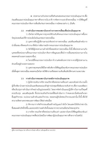 25



                       ค. ประสานงานกับประธานหรือตัวแทนของคณะกรรมการประเมินคุณภาพ เพื่อ
รวมเตรียมแผนการประเมินคุณภาพการศึกษาภายใน อาทิ การจัดตารางเวลาเขาตรวจเยี่ยม การใหขอมูลที่
คณะกรรมการประเมินฯ ตองการเพิ่มเติมกอนการตรวจเยี่ยม การนัดหมายตาง ๆ เปนตน

              2.2 การดําเนินการของสถาบันระหวางการตรวจเยี่ยมเพื่อประเมินคุณภาพ
                    1) เป ดโอกาสใหบุคลากรทุ กคนได รวมรั บฟ งคณะกรรมการประเมินคุ ณภาพชี้แจง
วัตถุประสงคและวิธีการประเมินในวันแรกของการตรวจเยี่ยม
                    2) บุคลากรพึงปฏิบัติงานตามปกติระหวางการตรวจเยี่ยม แตเตรียมพรอมสําหรับการ
นําเยี่ยมชม หรือตอบคําถาม หรือรับการสัมภาษณจากคณะกรรมการประเมินคุณภาพ
                    3) จัดใหมีผูประสานงานทําหนาที่ตลอดชวงการตรวจเยี่ยม ทั้งนี้ เพื่อประสานงานกับ
บุคคลหรือหนวยงานที่คณะกรรมการประเมินฯ ตองการขอมูลและเพื่อนําการเยี่ยมชมหนวยงานภายใน
ตลอดจนอํานวยความสะดวกอื่นๆ
                    4) ในกรณีที่คณะกรรมการประเมินฯ ทํางานตอหลังเวลาราชการ ควรมีผูประสานงาน
สวนหนึ่งอยูอํานวยความสะดวก
                    5) บุคลากรทุกคนควรไดมีโอกาสรับฟงการใหขอมูลปอนกลับจากคณะกรรมการประเมินฯ
เมื่อสิ้นสุดการตรวจเยี่ยม ตลอดจนเปดโอกาสใหซักถามหรือขอความเห็นเพิ่มเติมไดตามความเหมาะสม

                2.3 การดําเนินการของสถาบันภายหลังการประเมินคุณภาพ
                     1) ผูบริหารระดับภาควิชา คณะวิชาหรือหนวยงานเทียบเทา และระดับสถาบัน รวมทั้ง
ผูเกี่ยวของ นําผลการประเมินและขอเสนอแนะเขาสูการประชุมหรือสัมมนาระดับตางๆ เพื่อวางแผนพัฒนา
หรือปรับปรุงการดําเนินภารกิจอยางเปนรูปธรรมตอไป โดยอาจจัดทําเปนแผนปฏิบัติการในการแกไขจุดที่
ควรปรับปรุง และเสริมจุดแข็ง ซึ่งประกอบดวยกิจกรรมที่ตองดําเนินการ กําหนดเวลาเริ่มตนจนถึงเวลา
สิ้นสุดกิจกรรม งบประมาณสําหรับแตละกิจกรรม ตลอดจนผูรับผิดชอบกิจกรรมเหลานั้น ทั้งนี้ เพื่อให
สามารถติดตามตรวจสอบผลการพัฒนาไดอยางตอเนื่อง
                     2) พิจารณาการจัดกิจกรรมเสริมสรางขวัญและกําลังใจ โดยแสดงใหเห็นวาสถาบัน
ชื่นชมผลสําเร็จที่เกิดขึ้น และตระหนักวาผลสําเร็จทั้งหมดมาจากความรวมมือรวมใจของทุกฝาย
                     3) ภาควิชา คณะวิชาหรือหนวยงานเทียบเทา และสถาบันควรใหขอมูลยอนกลับแก
คณะกรรมการประเมินคุณภาพเพื่อประโยชนในการพัฒนาผูประเมินคุณภาพการศึกษาภายในตอไป




คูมือการประกันคุณภาพการศึกษาภายในสถานศึกษา ระดับอุดมศึกษา พ.ศ.2553
 