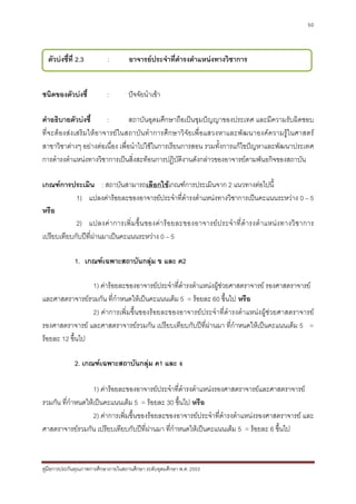50



  ตัวบงชี้ที่ 2.3          :        อาจารยประจําที่ดํารงตําแหนงทางวิชาการ


ชนิดของตัวบงชี้           :         ปจจัยนําเขา

คําอธิบายตัวบงชี้      :         สถาบันอุดมศึกษาถือเปนขุมปญญาของประเทศ และมีความรับผิดชอบ
ที่จะตองสงเสริมให อาจารย ในสถาบันทํ าการศึก ษาวิจัยเพื่อแสวงหาและพัฒนาองค ความรูในศาสตร
สาขาวิชาตางๆ อยางตอเนื่อง เพื่อนําไปใชในการเรียนการสอน รวมทั้งการแกไขปญหาและพัฒนาประเทศ
การดํารงตําแหนงทางวิชาการเปนสิ่งสะทอนการปฏิบัติงานดังกลาวของอาจารยตามพันธกิจของสถาบัน

เกณฑการประเมิน : สถาบันสามารถเลือกใชเกณฑการประเมินจาก 2 แนวทางตอไปนี้
            1) แปลงคารอยละของอาจารยประจําที่ดํารงตําแหนงทางวิชาการเปนคะแนนระหวาง 0 – 5
หรือ
            2) แปลงค า การเพิ่ ม ขึ้ น ของค า ร อ ยละของอาจารย ป ระจํ า ที่ ดํ า รงตํ า แหน ง ทางวิ ช าการ
เปรียบเทียบกับปท่ผานมาเปนคะแนนระหวาง 0 – 5
                  ี

             1. เกณฑเฉพาะสถาบันกลุม ข และ ค2

                 1) คารอยละของอาจารยประจําที่ดํารงตําแหนงผูชวยศาสตราจารย รองศาสตราจารย
และศาสตราจารยรวมกัน ที่กําหนดใหเปนคะแนนเต็ม 5 = รอยละ 60 ขึ้นไป หรือ
                 2) คาการเพิ่มขึ้นของรอยละของอาจารยประจําที่ดํารงตําแหนงผูชวยศาสตราจารย
รองศาสตราจารย และศาสตราจารยรวมกัน เปรียบเทียบกับปที่ผานมา ที่กําหนดใหเปนคะแนนเต็ม 5 =
รอยละ 12 ขึ้นไป

             2. เกณฑเฉพาะสถาบันกลุม ค1 และ ง

                   1) คารอยละของอาจารยประจําที่ดํารงตําแหนงรองศาสตราจารยและศาสตราจารย
รวมกัน ที่กําหนดใหเปนคะแนนเต็ม 5 = รอยละ 30 ขึ้นไป หรือ
                   2) คาการเพิ่มขึ้นของรอยละของอาจารยประจําที่ดํารงตําแหนงรองศาสตราจารย และ
ศาสตราจารยรวมกัน เปรียบเทียบกับปที่ผานมา ที่กําหนดใหเปนคะแนนเต็ม 5 = รอยละ 6 ขึ้นไป



คูมือการประกันคุณภาพการศึกษาภายในสถานศึกษา ระดับอุดมศึกษา พ.ศ. 2553
 