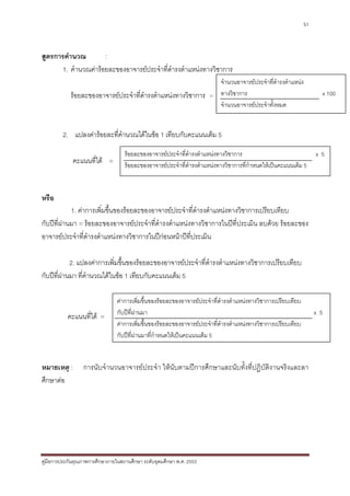 51



สูตรการคํานวณ         :
       1. คํานวณคารอยละของอาจารยประจําที่ดารงตําแหนงทางวิชาการ
                                             ํ
                                                              จํานวนอาจารยประจําที่ดํารงตําแหนง
            รอยละของอาจารยประจําที่ดารงตําแหนงทางวิชาการ = ทางวิชาการ
                                      ํ                                                                                x 100
                                                              จํานวนอาจารยประจําทั้งหมด


         2. แปลงคารอยละที่คํานวณไดในขอ 1 เทียบกับคะแนนเต็ม 5

                                    รอยละของอาจารยประจําที่ดํารงตําแหนงทางวิชาการ                                  x5
             คะแนนที่ได =          รอยละของอาจารยประจําที่ดํารงตําแหนงทางวิชาการที่กําหนดใหเปนคะแนนเต็ม 5


หรือ
            1. คาการเพิ่มขึ้นของรอยละของอาจารยประจําที่ดํารงตําแหนงทางวิชาการเปรียบเทียบ
กับปที่ผานมา = รอยละของอาจารยประจําที่ดํารงตําแหนงทางวิชาการในปที่ประเมิน ลบดวย รอยละของ
อาจารยประจําที่ดํารงตําแหนงทางวิชาการในปกอนหนาปที่ประเมิน

            2. แปลงคาการเพิ่มขึ้นของรอยละของอาจารยประจําที่ดํารงตําแหนงทางวิชาการเปรียบเทียบ
กับปที่ผานมา ที่คํานวณไดในขอ 1 เทียบกับคะแนนเต็ม 5

                                 คาการเพิ่มขึ้นของรอยละของอาจารยประจําที่ดํารงตําแหนงทางวิชาการเปรียบเทียบ
                                 กับปที่ผานมา                                                                       x5
           คะแนนที่ได =
                                 คาการเพิ่มขึ้นของรอยละของอาจารยประจําที่ดํารงตําแหนงทางวิชาการเปรียบเทียบ
                                 กับปที่ผานมาที่กําหนดใหเปนคะแนนเต็ม 5


หมายเหตุ :        การนับจํานวนอาจารยประจํา ใหนับตามปการศึกษาและนับทั้งที่ปฏิบัติงานจริงและลา
ศึกษาตอ




คูมือการประกันคุณภาพการศึกษาภายในสถานศึกษา ระดับอุดมศึกษา พ.ศ. 2553
 