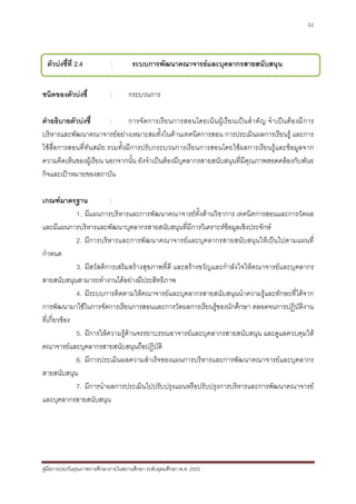 52




  ตัวบงชี้ที่ 2.4           :        ระบบการพัฒนาคณาจารยและบุคลากรสายสนับสนุน


ชนิดของตัวบงชี้             :       กระบวนการ

คําอธิบายตัวบงชี้       :      การจั ด การเรีย นการสอนโดยเนน ผูเ รี ย นเป น สํา คั ญ จํ า เปน ต อ งมี ก าร
บริหารและพัฒนาคณาจารยอยางเหมาะสมทั้งในดานเทคนิคการสอน การประเมินผลการเรียนรู และการ
ใชส่ือการสอนที่ทันสมัย รวมทั้งมีการปรับกระบวนการเรียนการสอนโดยใชผลการเรียนรูและขอมูลจาก
ความคิดเห็นของผูเรียน นอกจากนั้น ยังจําเปนตองมีบุคลากรสายสนับสนุนที่มีคุณภาพสอดคลองกับพันธ
กิจและเปาหมายของสถาบัน

เกณฑมาตรฐาน              :
              1. มีแผนการบริหารและการพัฒนาคณาจารยทั้งดานวิชาการ เทคนิคการสอนและการวัดผล
และมีแผนการบริหารและพัฒนาบุคลากรสายสนับสนุนที่มีการวิเคราะหขอมูลเชิงประจักษ
              2. มีการบริหารและการพัฒนาคณาจารยและบุคลากรสายสนับสนุนใหเปนไปตามแผนที่
กําหนด
              3. มีสวัสดิการเสริมสรางสุขภาพที่ดี และสรางขวัญและกําลังใจใหคณาจารยและบุคลากร
สายสนับสนุนสามารถทํางานไดอยางมีประสิทธิภาพ
              4. มีระบบการติดตามใหคณาจารยและบุคลากรสายสนับสนุนนําความรูและทักษะที่ไดจาก
การพัฒนามาใชในการจัดการเรียนการสอนและการวัดผลการเรียนรูของนักศึกษา ตลอดจนการปฏิบัติงาน
ที่เกี่ยวของ
              5. มีการใหความรูดานจรรยาบรรณอาจารยและบุคลากรสายสนับสนุน และดูแลควบคุมให
คณาจารยและบุคลากรสายสนับสนุนถือปฏิบัติ
              6. มีการประเมินผลความสําเร็จของแผนการบริหารและการพัฒนาคณาจารยและบุคลากร
สายสนับสนุน
              7. มีการนําผลการประเมินไปปรับปรุงแผนหรือปรับปรุงการบริหารและการพัฒนาคณาจารย
และบุคลากรสายสนับสนุน




คูมือการประกันคุณภาพการศึกษาภายในสถานศึกษา ระดับอุดมศึกษา พ.ศ. 2553
 