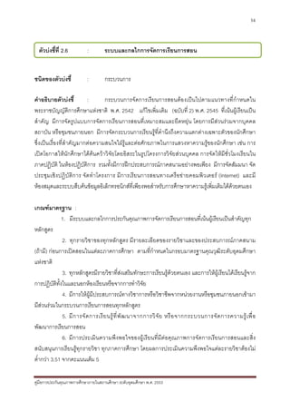 56




  ตัวบงชี้ที่ 2.6         :         ระบบและกลไกการจัดการเรียนการสอน


ชนิดของตัวบงชี้           :         กระบวนการ

คําอธิบายตัวบงชี้        :      กระบวนการจัดการเรียนการสอนตองเปนไปตามแนวทางที่กําหนดใน
พระราชบัญญัติการศึกษาแหงชาติ พ.ศ. 2542 แกไขเพิ่มเติม (ฉบับที่ 2) พ.ศ. 2545 ที่เนนผูเรียนเปน
สําคัญ มีการจัดรูปแบบการจัดการเรียนการสอนที่เหมาะสมและยืดหยุน โดยการมีสวนรวมจากบุคคล
สถาบัน หรือชุมชนภายนอก มีการจัดกระบวนการเรียนรูที่คํานึงถึงความแตกตางเฉพาะตัวของนักศึกษา
ซึ่งเปนเรื่องที่สําคัญมากตอความสนใจใฝรูและตอศักยภาพในการแสวงหาความรูของนักศึกษา เชน การ
เปดโอกาสใหนักศึกษาไดคนควาวิจัยโดยอิสระในรูปโครงการวิจัยสวนบุคคล การจัดใหมีชั่วโมงเรียนใน
ภาคปฏิบัติ ในหองปฏิบัติการ รวมทั้งมีการฝกประสบการณภาคสนามอยางพอเพียง มีการจัดสัมมนา จัด
ประชุมเชิงปฏิบัติการ จัดทําโครงการ มีการเรียนการสอนทางเครือขายคอมพิวเตอร (Internet) และมี
หองสมุดและระบบสืบคนขอมูลอิเล็กทรอนิกสที่เพียงพอสําหรับการศึกษาหาความรูเพิ่มเติมไดดวยตนเอง

เกณฑมาตรฐาน :
               1. มีระบบและกลไกการประกันคุณภาพการจัดการเรียนการสอนที่เนนผูเรียนเปนสําคัญทุก
หลักสูตร
               2. ทุกรายวิชาของทุกหลักสูตร มีรายละเอียดของรายวิชาและของประสบการณภาคสนาม
(ถามี) กอนการเปดสอนในแตละภาคการศึกษา ตามที่กําหนดในกรอบมาตรฐานคุณวุฒิระดับอุดมศึกษา
แหงชาติ
               3. ทุกหลักสูตรมีรายวิชาที่สงเสริมทักษะการเรียนรูดวยตนเอง และการใหผูเรียนไดเรียนรูจาก
การปฏิบัติท้งในและนอกหองเรียนหรือจากการทําวิจย
             ั                                            ั
               4. มีการใหผูมีประสบการณทางวิชาการหรือวิชาชีพจากหนวยงานหรือชุมชนภายนอกเขามา
มีสวนรวมในกระบวนการเรียนการสอนทุกหลักสูตร
               5. มี ก ารจั ด การเรี ย นรู ที่ พั ฒ นาจากการวิ จั ย หรื อ จากกระบวนการจั ด การความรู เ พื่ อ
พัฒนาการเรียนการสอน
               6. มีการประเมินความพึงพอใจของผูเรียนที่มีตอคุณภาพการจัดการเรียนการสอนและสิ่ง
สนับสนุนการเรียนรูทุกรายวิชา ทุกภาคการศึกษา โดยผลการประเมินความพึงพอใจแตละรายวิชาตองไม
ต่ํากวา 3.51 จากคะแนนเต็ม 5

คูมือการประกันคุณภาพการศึกษาภายในสถานศึกษา ระดับอุดมศึกษา พ.ศ. 2553
 