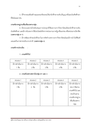 59



            5. มีกิจกรรมเสริมสรางคุณธรรมจริยธรรมใหแกนักศึกษาระดับปริญญาตรีและบัณฑิตศึกษา
ที่จัดโดยสถาบัน

เกณฑมาตรฐานเพิ่มเติมเฉพาะกลุม :
           6. มีระบบและกลไกสนับสนุนการประยุกตใชผลงานจากวิทยานิพนธของนักศึกษาระดับ
บัณฑิตศึกษา และมีการรับรองการใชประโยชนจริงจากหนวยงานภาครัฐ หรือเอกชน หรือหนวยงานวิชาชีพ
(เฉพาะกลุม ค 1)
           7. มีการพัฒนาทักษะนักศึกษาในการจัดทําบทความจากวิทยานิพนธและมีการนําไปตีพิมพ
เผยแพรในวารสารระดับนานาชาติ (เฉพาะกลุม ง)

เกณฑการประเมิน            :

              1. เกณฑทวไป
                       ั่

      คะแนน 1                  คะแนน 2                คะแนน 3             คะแนน 4           คะแนน 5
   มีการดําเนินการ          มีการดําเนินการ        มีการดําเนินการ     มีการดําเนินการ   มีการดําเนินการ
        1 ขอ                    2 ขอ                  3 ขอ               4 ขอ             5 ขอ

              2. เกณฑเฉพาะสถาบันกลุม ค1 และ ง

      คะแนน 1                  คะแนน 2                คะแนน 3             คะแนน 4             คะแนน 5
   มีการดําเนินการ          มีการดําเนินการ        มีการดําเนินการ     มีการดําเนินการ   มีการดําเนินการ
        1 ขอ                    2 ขอ                  3 ขอ               4 ขอ         ครบ 5 ขอตาม
                                                                                         เกณฑทั่วไป และ
                                                                                           ครบถวนตาม
                                                                                         เกณฑมาตรฐาน
                                                                                          เพิ่มเติมเฉพาะ
                                                                                                กลุม




คูมือการประกันคุณภาพการศึกษาภายในสถานศึกษา ระดับอุดมศึกษา พ.ศ. 2553
 