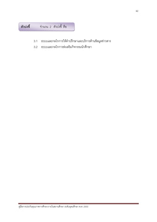 62




  ตัวบงชี้         จํานวน 2 ตัวบงชี้ คือ


              3.1 ระบบและกลไกการใหคําปรึกษาและบริการดานขอมูลขาวสาร
              3.2 ระบบและกลไกการสงเสริมกิจกรรมนักศึกษา




คูมือการประกันคุณภาพการศึกษาภายในสถานศึกษา ระดับอุดมศึกษา พ.ศ. 2553
 