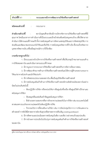 68




ตัวบงชี้ที่ 4.1            :        ระบบและกลไกการพัฒนางานวิจัยหรืองานสรางสรรค


ชนิดของตัวบงชี้                :    กระบวนการ

คําอธิบายตัวบงชี้      :       สถาบันอุดมศึกษาตองมีการบริหารจัดการงานวิจัยหรืองานสรางสรรคที่มี
คุณภาพ โดยมีแนวทางการดําเนินงานที่เปนระบบและมีกลไกสงเสริมสนับสนุนครบถวน เพื่อใหสามารถ
ดําเนินการไดตามแผนที่กําหนดไว ทั้งการสนับสนุนดานการจัดหาแหลงทุนวิจัยและการจัดสรรทุนวิจัย การ
สงเสริมและพัฒนาสมรรถนะแกนักวิจัยและทีมวิจัย การสนับสนุนทรัพยากรที่จําเปน ซึ่งรวมถึงทรัพยากร
บุคคล ทรัพยากรเงิน เครื่องมืออุปกรณตาง ๆ ที่เกี่ยวของ
                                      

เกณฑมาตรฐานทั่วไป :
             1. มีระบบและกลไกบริหารงานวิจัยหรืองานสรางสรรค เพื่อใหบรรลุเปาหมายตามแผนดาน
การวิจัยของสถาบัน และดําเนินการตามระบบที่กําหนด
             2. มีการบูรณาการกระบวนการวิจัยหรืองานสรางสรรคกับการจัดการเรียนการสอน
             3. มีการพัฒนาศักยภาพดานการวิจัยหรืองานสรางสรรคและใหความรูดานจรรยาบรรณการ
วิจัยแกอาจารยประจําและนักวิจัยประจํา
             4. มีการจัดสรรงบประมาณของสถาบัน เพื่อเปนทุนวิจัยหรืองานสรางสรรค
             5. มีการสนับสนุนพันธกิจดานการวิจัยหรืองานสรางสรรคตามอัตลักษณของสถาบันอยาง
นอยในประเด็นตอไปนี้
                  - หองปฏิบัติการวิจัยฯ หรือหนวยวิจัยฯ หรือศูนยเครื่องมือ หรือศูนยใหคําปรึกษาและ
สนับสนุนการวิจยฯั
                  - หองสมุดหรือแหลงคนควาขอมูลสนับสนุนการวิจัยฯ
                  - สิ่งอํานวยความสะดวกหรือการรักษาความปลอดภัยในการวิจัยฯ เชน ระบบเทคโนโลยี
สารสนเทศ ระบบรักษาความปลอดภัยในหองปฏิบัตการวิจัย ิ
                  - กิจกรรมวิชาการที่ สงเสริมงานวิ จัย ฯ เชน การจั ดประชุ มวิ ชาการ การจัดแสดงงาน
สรางสรรค การจัดใหมีศาสตราจารยอาคันตุกะหรือศาสตราจารยรับเชิญ (visiting professor)
             6. มีการติดตามและประเมินผลการสนับสนุนในขอ 4 และขอ 5 อยางครบถวนทุกประเด็น
             7. มีการนําผลการประเมินไปปรับปรุงการสนับสนุนพันธกิจดานการวิจัยหรืองานสรางสรรค
ของสถาบัน


คูมือการประกันคุณภาพการศึกษาภายในสถานศึกษา ระดับอุดมศึกษา พ.ศ. 2553
 