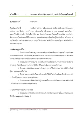 70




ตัวบงชี้ที่ 4.2            :        ระบบและกลไกการจัดการความรูจากงานวิจัยหรืองานสรางสรรค


ชนิดของตัวบงชี้             :       กระบวนการ

คําอธิบายตัวบงชี้     :       การบริหารจัดการความรูจากผลงานวิจัยหรืองานสรางสรรค เพื่อเผยแพร
ไปยังคณาจารย นักศึกษา วงการวิชาการ หนวยงานทั้งภาครัฐและเอกชน ตลอดจนชุมชนเปาหมายที่จะนํา
ผลการวิ จัยไปใชประโยชน เปน เรื่องที่มี ความสํ าคัญสํ าหรับทุกสถาบันอุดมศึก ษา ดัง นั้น สถาบั นตอง
จัดระบบสงเสริมสนับสนุนใหมีการรวบรวม เผยแพร และแลกเปลี่ยนเรียนรูในทรัพยสินทางปญญาจาก
งานวิจัยหรืองานสรางสรรคอยางเหมาะสมกับผูใชแตละกลุม โดยสิ่งที่เผยแพรตองมีคุณภาพเชื่อถือไดและ
รวดเร็วทันเหตุการณ

เกณฑมาตรฐานทั่วไป :
             1. มี ร ะบบและกลไกสนั บ สนุ น การเผยแพร ผ ลงานวิ จั ย หรือ งานสรา งสรรค ใ นการประชุ ม
วิชาการหรือการตีพิมพในวารสารระดับชาติหรือนานาชาติ และมีการเผยแพรผลงานวิจัยหรืองานสรางสรรค
ในการประชุมวิชาการหรือการตีพิมพในวารสารระดับชาติหรือนานาชาติ
             2. มีระบบและกลไกการรวบรวม คัดสรร วิเคราะหและสังเคราะหความรูจากงานวิจัยหรืองาน
สรางสรรค เพื่อใหเปนองคความรูที่คนทั่วไปเขาใจได และดําเนินการตามระบบที่กําหนด
             3. มีการประชาสัมพันธและเผยแพรองคความรูจากงานวิจัยหรืองานสรางสรรคที่ไดจากขอ 2
สูสาธารณชนและผูเกี่ยวของ
             4. มีการนําผลงานงานวิจัยหรืองานสรางสรรคไปใชใหเกิดประโยชน และมีการรับรองการใช
ประโยชนจริงจากหนวยงานภายนอกหรือชุมชน
             5. มีระบบและกลไกเพื่อชวยในการคุมครองสิทธิ์ของงานวิจัยหรืองานสรางสรรคที่นําไปใช
ประโยชน และดําเนินการตามระบบที่กาหนด   ํ

เกณฑมาตรฐานเพิ่มเติมเฉพาะกลุม :
             6. มีระบบและกลไกสงเสริมการจดสิทธิบัตรหรืออนุสิทธิบัตร และมีการยื่นจดสิทธิบตรและอนุ
                                                                                        ั
สิทธิบัตร (เฉพาะกลุม ค1 และ ง)




คูมือการประกันคุณภาพการศึกษาภายในสถานศึกษา ระดับอุดมศึกษา พ.ศ. 2553
 