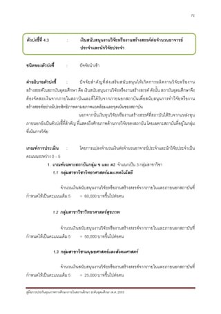 72




ตัวบงชี้ที่ 4.3             :         เงินสนับสนุนงานวิจัยหรืองานสรางสรรคตอจํานวนอาจารย
                                                                             
                                       ประจําและนักวิจัยประจํา

ชนิดของตัวบงชี้             :        ปจจัยนําเขา

คําอธิบายตัวบงชี้       :        ป จ จั ย สํ า คั ญ ที่ ส ง เสริ ม สนั บ สนุ น ให เ กิ ด การผลิ ต งานวิ จั ย หรื อ งาน
สรางสรรคในสถาบันอุดมศึกษา คือ เงินสนับสนุนงานวิจัยหรืองานสรางสรรค ดังนั้น สถาบันอุดมศึกษาจึง
ต อ งจัดสรรเงิน จากภายในสถาบั น และที่ ได รับ จากภายนอกสถาบั น เพื่อสนับสนุน การทํ า วิจัย หรือ งาน
สรางสรรคอยางมีประสิทธิภาพตามสภาพแวดลอมและจุดเนนของสถาบัน
                                นอกจากนั้นเงินทุนวิจัยหรืองานสรางสรรคที่สถาบันไดรับจากแหลงทุน
ภายนอกยังเปนตัวบงชี้ที่สาคัญ ที่แสดงถึงศักยภาพดานการวิจัยของสถาบัน โดยเฉพาะสถาบันที่อยูในกลุม
                           ํ
ที่เนนการวิจัย

เกณฑการประเมิน :          โดยการแปลงจํานวนเงินตอจํานวนอาจารยประจําและนักวิจัยประจําเปน
คะแนนระหวาง 0 – 5
          1. เกณฑเฉพาะสถาบันกลุม ข และ ค2 จําแนกเปน 3 กลุมสาขาวิชา
             1.1 กลุมสาขาวิชาวิทยาศาสตรและเทคโนโลยี

                  จํานวนเงินสนับสนุนงานวิจัยหรืองานสรางสรรคจากภายในและภายนอกสถาบันที่
กําหนดใหเปนคะแนนเต็ม 5     = 60,000 บาทขึ้นไปตอคน

                   1.2 กลุมสาขาวิชาวิทยาศาสตรสขภาพ
                                                ุ

                  จํานวนเงินสนับสนุนงานวิจัยหรืองานสรางสรรคจากภายในและภายนอกสถาบันที่
กําหนดใหเปนคะแนนเต็ม 5     = 50,000 บาทขึ้นไปตอคน

                   1.3 กลุมสาขาวิชามนุษยศาสตรและสังคมศาสตร

                  จํานวนเงินสนับสนุนงานวิจัยหรืองานสรางสรรคจากภายในและภายนอกสถาบันที่
กําหนดใหเปนคะแนนเต็ม 5     = 25,000 บาทขึ้นไปตอคน

คูมือการประกันคุณภาพการศึกษาภายในสถานศึกษา ระดับอุดมศึกษา พ.ศ. 2553
 