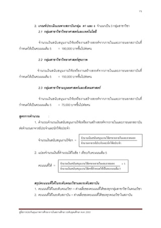 73



              2. เกณฑประเมินเฉพาะสถาบันกลุม ค1 และ ง จําแนกเปน 3 กลุมสาขาวิชา
                                             
                 2.1 กลุมสาขาวิชาวิทยาศาสตรและเทคโนโลยี

               จํ า นวนเงิ น สนั บ สนุ น งานวิ จั ย หรื อ งานสร า งสรรค จ ากภายในและภายนอกสถาบั น ที่
กําหนดใหเปนคะแนนเต็ม 5          = 180,000 บาทขึ้นไปตอคน

                  2.2 กลุมสาขาวิชาวิทยาศาสตรสุขภาพ

              จํ า นวนเงิ น สนั บ สนุ น งานวิ จั ย หรื อ งานสร า งสรรค จ ากภายในและภายนอกสถาบั น ที่
กําหนดใหเปนคะแนนเต็ม 5          = 150,000 บาทขึ้นไปตอคน

                  2.3 กลุมสาขาวิชามนุษยศาสตรและสังคมศาสตร

               จํ า นวนเงิ น สนั บ สนุ น งานวิ จั ย หรื อ งานสร า งสรรค จ ากภายในและภายนอกสถาบั น ที่
กําหนดใหเปนคะแนนเต็ม 5          = 75,000 บาทขึ้นไปตอคน

สูตรการคํานวณ         :
           1. คํานวณจํานวนเงินสนับสนุนงานวิจัยหรืองานสรางสรรคจากภายในและภายนอกสถาบัน
ตอจํานวนอาจารยประจําและนักวิจัยประจํา

                                                           จํานวนเงินสนับสนุนงานวิจัยฯจากภายในและภายนอก
                  จํานวนเงินสนับสนุนงานวิจยฯ =
                                          ั
                                                           จํานวนอาจารยประจําและนักวิจัยประจํา

              2. แปลงจํานวนเงินที่คํานวณไดในขอ 1 เทียบกับคะแนนเต็ม 5

                                       จํานวนเงินสนับสนุนงานวิจัยฯจากภายในและภายนอก           x5
                  คะแนนที่ได =
                                       จํานวนเงินสนับสนุนงานวิจัยฯที่กําหนดใหเปนคะแนนเต็ม 5


              สรุปคะแนนที่ไดในระดับคณะวิชาและระดับสถาบัน
              1. คะแนนที่ไดในระดับคณะวิชา = คาเฉลี่ยของคะแนนที่ไดของทุกกลุมสาขาวิชาในคณะวิชา
              2. คะแนนที่ไดในระดับสถาบัน = คาเฉลี่ยของคะแนนที่ไดของทุกคณะวิชาในสถาบัน


คูมือการประกันคุณภาพการศึกษาภายในสถานศึกษา ระดับอุดมศึกษา พ.ศ. 2553
 