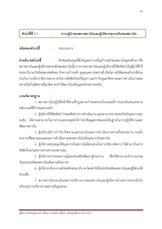 83




  ตัวบงชี้ที่ 7.1               :     ภาวะผูนําของสภาสถาบันและผูบริหารทุกระดับของสถาบัน


ชนิดของตัวบงชี้             :       กระบวนการ

คําอธิบายตัวบงชี้      :     ปจจัยสนับสนุนที่สําคัญตอการเจริญกาวหนาของสถาบันอุดมศึกษา คือ
สภาสถาบันและผูบริหารทุกระดับของสถาบันนั้น ๆ หากสภาสถาบันและผูบริหารมีวิสัยทัศน เปนผูนําที่ดี มี
ธรรมาภิบาล รับผิดชอบตอสังคม รักความกาวหนา ดูแลบุคลากรอยางดี เปดโอกาสใหชุมชนเขามามีสวน
รวมในการบริหาร มีความสามารถในการตัดสินใจแกปญหา และกํากับดูแล ติดตามผลการดําเนินงานของ
สถาบันไปในทิศทางที่ถูกตอง จะทําใหสถาบันเจริญรุดหนาอยางรวดเร็ว

เกณฑมาตรฐาน                :
            1. สภาสถาบันปฏิบัติหนาที่ตามที่กฎหมายกําหนดครบถวนและมีการประเมินตนเองตาม
หลักเกณฑที่กําหนดลวงหนา
            2. ผูบริหารมีวิสัยทัศน กําหนดทิศทางการดําเนินงาน และสามารถถายทอดไปยังบุคลากรทุก
ระดับ มีความสามารถในการวางแผนกลยุทธ มีการนําขอมูลสารสนเทศเปนฐานในการปฏิบัติงานและ
พัฒนาสถาบัน
            3. ผู บริ ห ารมี การกํ า กับ ติ ดตามและประเมิ น ผลการดํ า เนิน งานตามที่ม อบหมาย รวมทั้ ง
สามารถสื่อสารแผนและผลการดําเนินงานของสถาบันไปยังบุคลากรในสถาบัน
            4. ผูบริหารสนับสนุนใหบุคลากรในสถาบันมีสวนรวมในการบริหารจัดการ ใหอํานาจในการ
ตัดสินใจแกบุคลากรตามความเหมาะสม
            5. ผูบริหารถายทอดความรูและสงเสริมพัฒนาผูรวมงาน เพื่อใหสามารถทํางานบรรลุ
วัตถุประสงคของสถาบันเต็มตามศักยภาพ
            6. ผูบริหารบริหารงานดวยหลักธรรมาภิบาล โดยคํานึงถึงประโยชนของสถาบันและผูมีสวนได
สวนเสีย
            7. สภาสถาบัน ประเมินผลการบริห ารงานของสถาบั น และผูบริ ห ารนําผลการประเมิน ไป
ปรับปรุงการบริหารงานอยางเปนรูปธรรม




คูมือการประกันคุณภาพการศึกษาภายในสถานศึกษา ระดับอุดมศึกษา พ.ศ. 2553
 