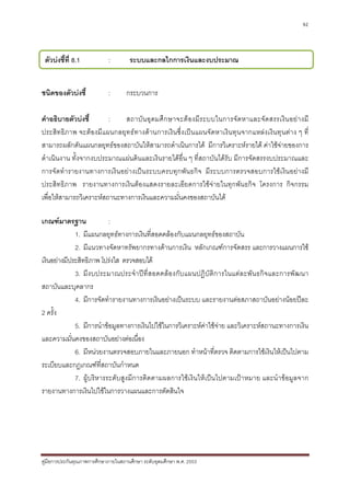 92




 ตัวบงชี้ที่ 8.1            :        ระบบและกลไกการเงินและงบประมาณ


ชนิดของตัวบงชี้             :       กระบวนการ

คําอธิบายตัวบงชี้       :    สถาบัน อุดมศึก ษาจะต องมี ร ะบบในการจัดหาและจั ด สรรเงิน อย า งมี
ประสิทธิภาพ จะตองมีแผนกลยุทธทางดานการเงินซึ่งเปนแผนจัดหาเงินทุนจากแหลงเงินทุนตาง ๆ ที่
สามารถผลักดันแผนกลยุทธของสถาบันใหสามารถดําเนินการได มีการวิเคราะหรายได คาใชจายของการ
ดําเนินงาน ทั้งจากงบประมาณแผนดินและเงินรายไดอื่น ๆ ที่สถาบันไดรับ มีการจัดสรรงบประมาณและ
การจัดทํารายงานทางการเงินอยางเปนระบบครบทุกพันธกิจ มีระบบการตรวจสอบการใชเงินอยางมี
ประสิทธิภาพ รายงานทางการเงินตองแสดงรายละเอียดการใชจายในทุกพันธกิจ โครงการ กิจกรรม
เพื่อใหสามารถวิเคราะหสถานะทางการเงินและความมั่นคงของสถาบันได

เกณฑมาตรฐาน              :
             1. มีแผนกลยุทธทางการเงินที่สอดคลองกับแผนกลยุทธของสถาบัน
             2. มีแนวทางจัดหาทรัพยากรทางดานการเงิน หลักเกณฑการจัดสรร และการวางแผนการใช
เงินอยางมีประสิทธิภาพ โปรงใส ตรวจสอบได
             3. มีงบประมาณประจํา ปที่ สอดคล องกับแผนปฎิบัติการในแตละพั นธกิจและการพัฒ นา
สถาบันและบุคลากร
             4. มีการจัดทํารายงานทางการเงินอยางเปนระบบ และรายงานตอสภาสถาบันอยางนอยปละ
2 ครั้ง
             5. มีการนําขอมูลทางการเงินไปใชในการวิเคราะหคาใชจาย และวิเคราะหสถานะทางการเงิน
และความมั่นคงของสถาบันอยางตอเนื่อง
             6. มีหนวยงานตรวจสอบภายในและภายนอก ทําหนาที่ตรวจ ติดตามการใชเงินใหเปนไปตาม
ระเบียบและกฎเกณฑที่สถาบันกําหนด
             7. ผูบริหารระดับสูงมีการติดตามผลการใชเงินใหเปนไปตามเปาหมาย และนําขอมูลจาก
รายงานทางการเงินไปใชในการวางแผนและการตัดสินใจ




คูมือการประกันคุณภาพการศึกษาภายในสถานศึกษา ระดับอุดมศึกษา พ.ศ. 2553
 