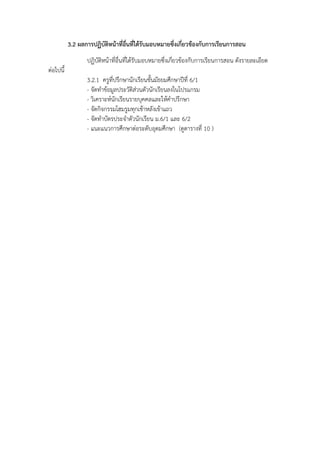 3.2 ผลการปฏิบัติหน้าที่อื่นที่ได้รับมอบหมายซึ่งเกี่ยวข้องกับการเรียนการสอน
ปฏิบัติหน้าที่อื่นที่ได้รับมอบหมายซึ่งเกี่ยวข้องกับการเรียนการสอน ดังรายละเอียด
ต่อไปนี้
3.2.1 ครูที่ปรึกษานักเรียนชั้นมัธยมศึกษาปีที่ 6/1
- จัดทาข้อมูลประวัติส่วนตัวนักเรียนลงในโปรแกรม
- วิเคราะห์นักเรียนรายบุคคลและให้คาปรึกษา
- จัดกิจกรรมโฮมรูมทุกเช้าหลังเข้าแถว
- จัดทาบัตรประจาตัวนักเรียน ม.6/1 และ 6/2
- แนะแนวการศึกษาต่อระดับอุดมศึกษา (ดูตารางที่ 10 )
 