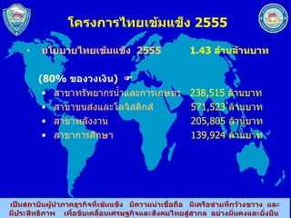 โครงการไทยเข้มแข็ง  2555 นโยบายไทยเข้มแข็ง  2555    1.43  ล้านล้านบาท   (80%  ของวงเงิน )   สาขาทรัพยากรน้ำและการเกษตร  238,515   ล้านบาท   สาขาขนส่งและโลจิสติกส์    571,523   ล้านบาท   สาขาพลังงาน    205,805   ล้านบาท สาขาการศึกษา   139,924   ล้านบาท   