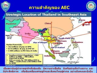 ความสำคัญของ  AEC 