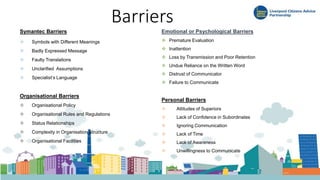 Barriers
Symantec Barriers
 Symbols with Different Meanings
 Badly Expressed Message
 Faulty Translations
 Unclarified Assumptions
 Specialist’s Language
Organisational Barriers
 Organisational Policy
 Organisational Rules and Regulations
 Status Relationships
 Complexity in Organisation Structure
 Organisational Facilities
Emotional or Psychological Barriers
 Premature Evaluation
 Inattention
 Loss by Transmission and Poor Retention
 Undue Reliance on the Written Word
 Distrust of Communicator
 Failure to Communicate
Personal Barriers
 Attitudes of Superiors
 Lack of Confidence in Subordinates
 Ignoring Communication
 Lack of Time
 Lack of Awareness
 Unwillingness to Communicate
 