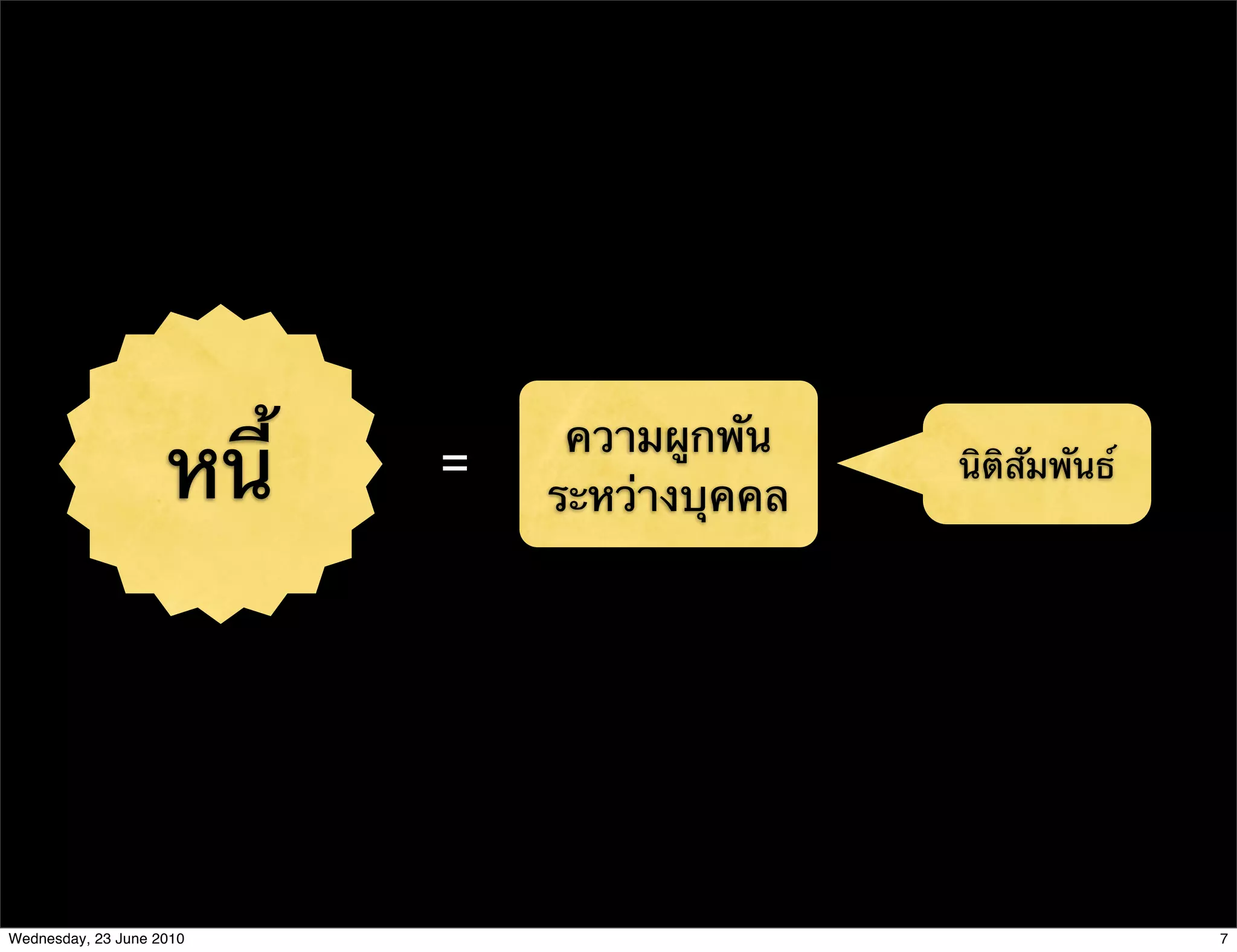 หนี้
                                ความผูกพัน
                           =                  นิติสัมพันธ์
                               ระหว่างบุคคล




Wednesday, 23 June 2010                                      7
 