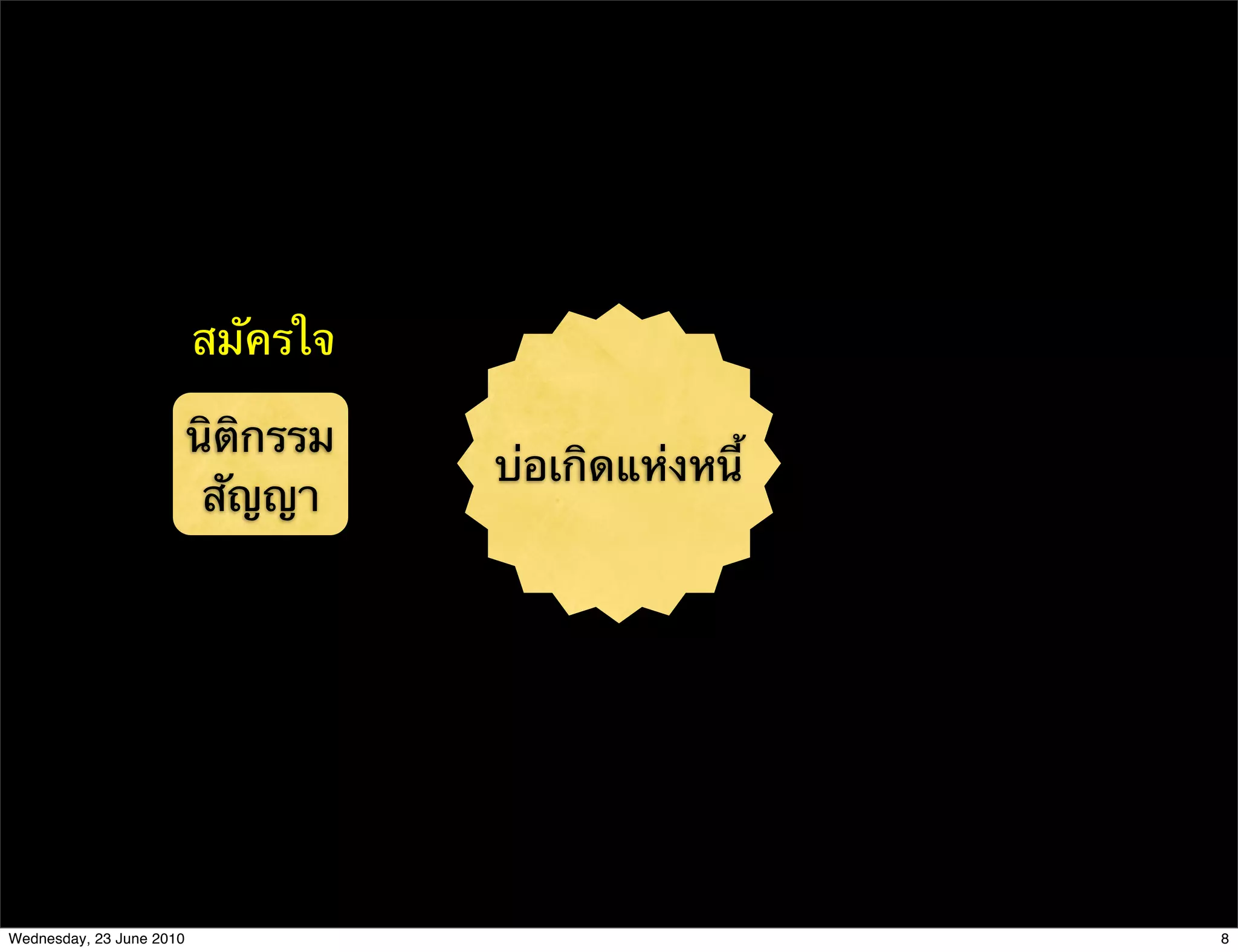 สมัครใจ

                          นิติกรรม
                                     บ่อเกิดแห่งหนี้
                           สัญญา




Wednesday, 23 June 2010                                8
 