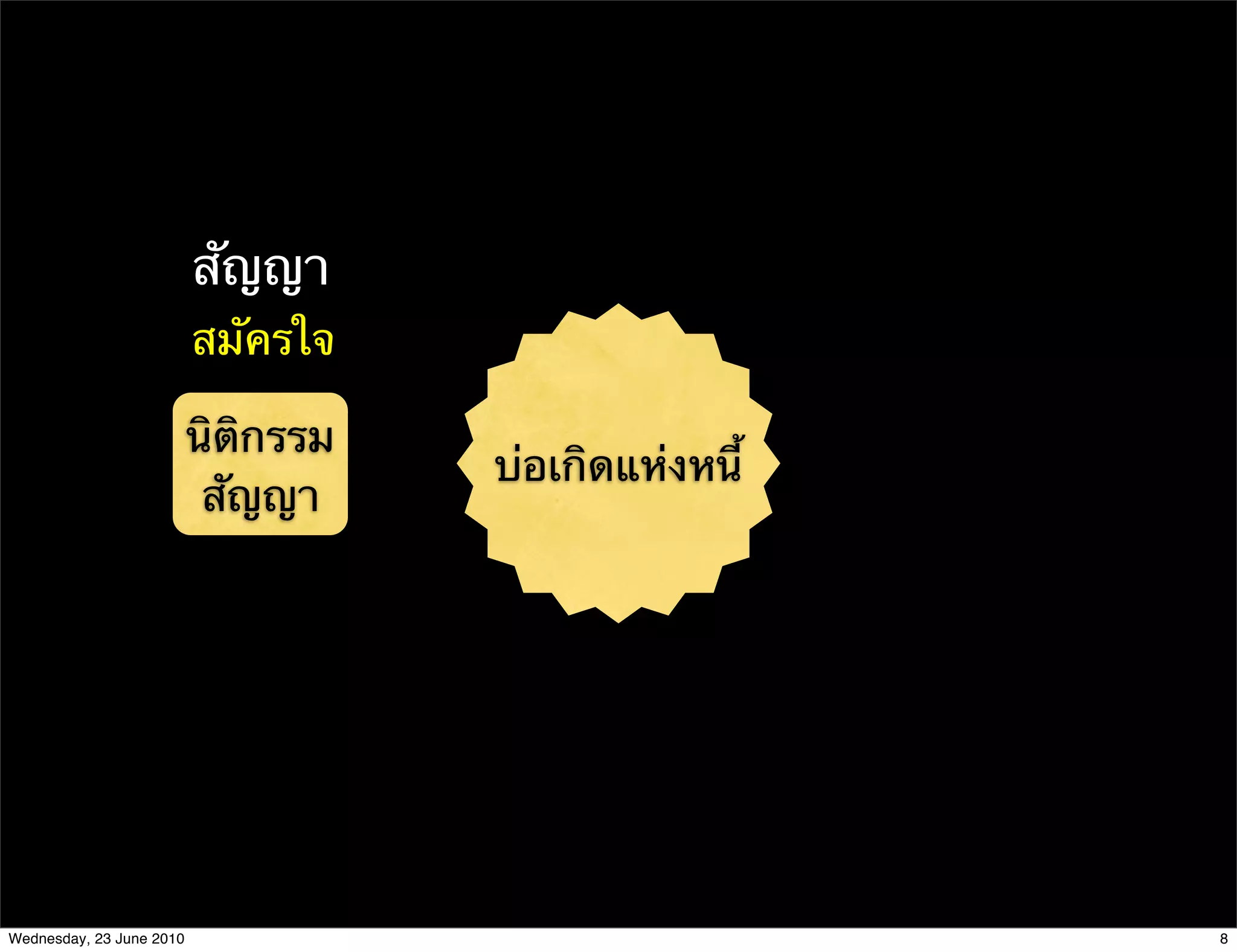 สัญญา
                          สมัครใจ

                          นิติกรรม
                                     บ่อเกิดแห่งหนี้
                           สัญญา




Wednesday, 23 June 2010                                8
 
