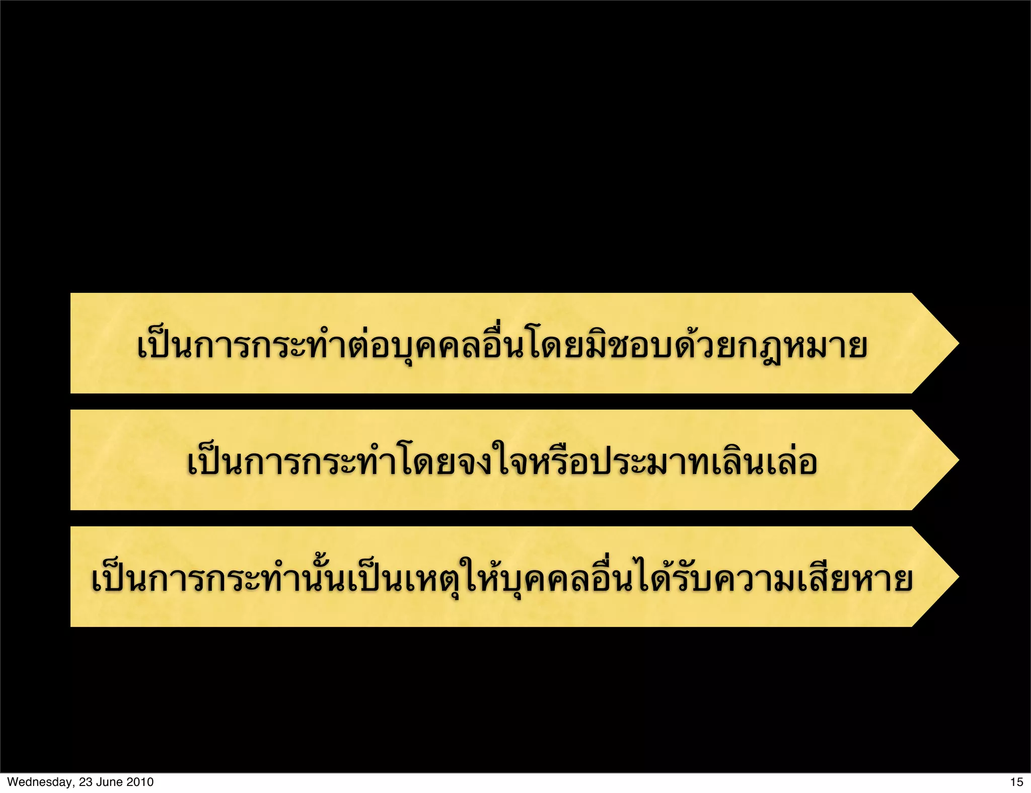 เป็นการกระทําต่อบุคคลอื่นโดยมิชอบด้วยกฎหมาย


                          เป็นการกระทําโดยจงใจหรือประมาทเลินเล่อ


             เป็นการกระทํานั้นเป็นเหตุให้บุคคลอื่นได้รับความเสียหาย




Wednesday, 23 June 2010                                               15
 