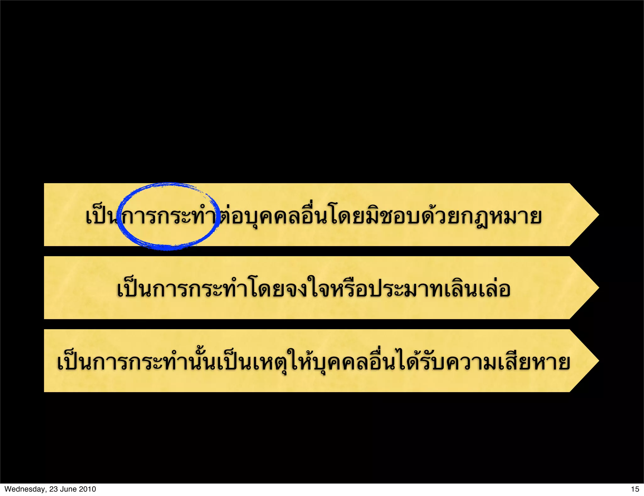 เป็นการกระทําต่อบุคคลอื่นโดยมิชอบด้วยกฎหมาย


                          เป็นการกระทําโดยจงใจหรือประมาทเลินเล่อ


             เป็นการกระทํานั้นเป็นเหตุให้บุคคลอื่นได้รับความเสียหาย




Wednesday, 23 June 2010                                               15
 