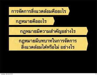 การจัดการสิ่งแวดล้อมคืออะไร

                        กฎหมายคืออะไร

                         กฎหมายมีความสําคัญอย่างไร

                         กฎหมายมีบทบาทในการจัดการ
                          สิ่งแวดล้อมได้หรือไม่ อย่างไร




Tuesday, 29 June 2010                                     9
 