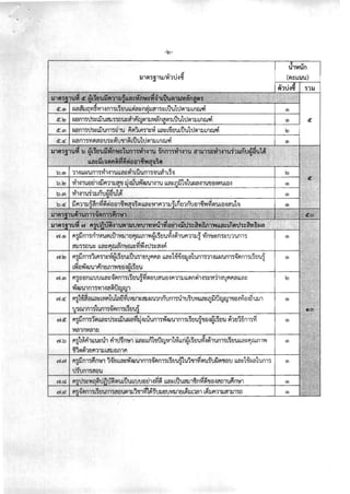 -~-

                                                                                                                                            1:       ..,
                                                                                                                                        'U1",'Un
                                                                            "
                                                           1I1~~~1'U/~'nj.:j~
                                                                ...         .                                                          (fl~bb 'U'U)




I
    1J191~1i1'Uv1
             cd
                         b   ~L"ia'Uih1ni::t'Un1~"1~1'U ~n01'1"1~1'U if1111'm,j141'Ui"JlInJ~~'U1~
                             ~                                                                                           "

         .                   LL,,::iiL"91ft~v1;j~!li)1;i'W"t"~9                    ..     .       .,   .                         .




                                                                                                                                                             <to
~
    1J191~!1'U~ rl ftaufi~~1'U91111JVIJ1V1"'U1v1vthdhh~il'Vfitl1WLL~~Ln"t1~~ilVl~~~
      __     ______
             ~                ____
                               ~a-     __        __~       ~~  __    ____________
                                                                          -.~~             ~                             ~~~-.~
                                                                                                                                  "   __         ~   ~




      ~.CSl ' FI1iin1~n1V1'U~bihVllJ1CJflrufl1Yi~b~CJ'W~'1~1'Wfl11lJ~ 'I-1n'1=l::m~tr.l'Wn1~
                                       .
                    J                                 •            'J                        "

                  G'llJ~~fI'W:: U"~i'H1J~m~ru::~~'1'th::~'1ri
                                               .


      Ql.~        FI1ii n1~lbm1::~~b1 CJ'Wbth.J~1CJUflfl" bb"::1-rr-utllJ"1 'Un1~11'1bbe.J'Wn1~~(;)n1~b1 CJ'W~                                                 1,=.."
                   '"                    'J

                  bYltl~VlJ'W11'lnCJfl1'W'lJtl'lij,b~ CJ'W
                                                                •                    'J                                      "
                                                                                                                                                                ,    .
I
' I'-------i--~~~---~___I
                                                                                                                                                                    •
      G"J. rn     FI1tltln bb 'UU bb":: ~~n1~ b~ CJ'W~Vi~tl'U G'I'Wtl'lfl11lJ bb~n ~1'1~::VI"h'l'U flfl" bL"::
                    "                                      'U                                               •


                  ~VlJ'W1n1'~V11'1G'1~i1qjqj1


                                                                                                                                                             6)0




      ~.b fl~1,xl'ilLL'W:::1111'i1tl~mn bL":::bLm'lJi1qjVl11,xLLri~L1fJ'W~I~1'Un1~b1EJ'ULL":::l'lrufl1'W                             (j)                    ~~
                  =al(;)~lfJfl11lJLG'llJtlfl1fl                                                                                                          .
I------------t----~----t-------i                                                                                                                                   ,;::­
      ~.~ fl~ii n1~f1m~n 1~mL":::~VlJ'W1n1~~(;)n1~b1fJ'U~'Wi'lJ1~(;)'W1U~(;)'lJtl'U                              bb"::Hie.J"1'Un1'l   (j)                      ,:: ;


                  tl1'U n1~G'ltl'W
~--~--------------------~--------~-----------------r----~l~
      ~.~ fl~tl'l::'W'1~ tllju1i ~'WLt1'U LL uUeJ cll1~~                       t1'WG'llJ 1'8 n~~'tJtl'l G'lfI1'Wfi mn
                                                                          LL":: L
 