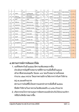 ain                                                             .
                                                   &Tr       .       .                       ,           ,        ,                   ,                   .
                             ,           ain                                 .                           .
                                                   &Tr       .       .               ,               ,                    ,                   ,               .
                 ,                       ain                                 .                           .
                                                   &Tr                           .           ,           ,        ,                   ,                   .
         ,                               ain             .       .                                       .
                                                             .                           ,           ,                        ,               ,               .
                             ,                  +                .           .                           .
                                                             .                               ,           ,                    ,               ,               .
                                 ,              +                .           .                           .
                                                   &Tr       .       .               ,               ,            ,                       ,               .
                                     ,   ain                                 .                           .
                                                   &Tr       .       .               ,               ,                ,               ,                   .
                     ,                   ain                                 .                           .
                                                   NoT       .       .               ,               ,                        ,                   ,           .
                 ,                       rain                                .                           .
                                                             .       .                       ,           ,                ,                   ,               .
                             ,                 +                             .                            .
                                                             .       .                   ,                ,           ,               ,                   .
                         ,                      +                            .                           .
                                                   &Tr       .       .                   ,           ,                ,               ,                   .
                                     ,   ain                                 .                           .

                                                   -         .       .                       ,            ,           ,                   ,                   .
                                     ,                                       .                           .
                                                             .       .                       ,           ,            ,               ,                   .
             ,                                  +                        .                               .
                                                             .       .               ,               ,            ,                   ,                   .
                                 ,              +                            .                           .

                                                   -         .       .                           ,        ,
                         ,                                               .                               .    ,                   ,                   .




1.




     ,


                                                                         ,
2.




                                                                                                                                                      10
 