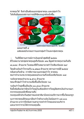 -


    ,
            ,



        ,


                ,




                    ,




                        5
 