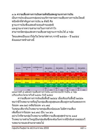 .




                            –




    Q -       Q -           Q -           Q -


          .             .             .         .

          .             .             .         .

          .
                    .             .             .
          .             .             .             .




                                                        6
 