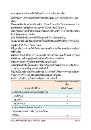 .
                                              -




               Turn Over Rate




                                Risk Score)
.
    )CR< .
    )QR<
    )Cash< .
.
    )                   (
NWC<

                                                  7
 