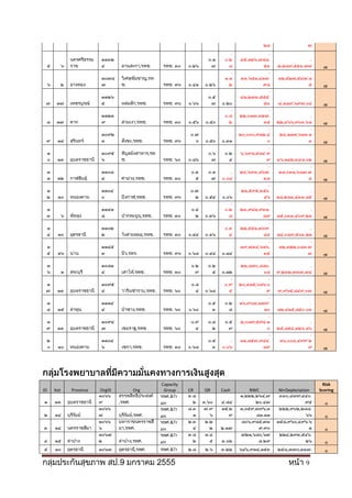 -                                                    -
                                                                                                           .        .               ,                   ,                    .                                                                 -
                                                          ,                                .                                                                                       ,                       ,                       .
                                                                                                                        -                                                    -                                                                 -
                                                                      ,                                             .               ,                   ,                    .             ,                           ,                   .
                                                                                           .           .
                                                                                                                                                                             -
                                                                                                           .                        ,                       ,                .
                                                  ,                                        .                    .                                                                - ,                           ,                       .
                                                                                                                        -                                                    -
                                                                                                                    .               ,                   ,                    .                                                                 -
                                                  ,                                        .           .                                                                               ,                       ,                       .
                                                                                                                                                                             -                                                                 -
                                                                                               .                                ,               ,                        .                     ,                           ,               .
                                          ,                                                            .        .
                                                                                                                                                                             -
                                                                          ,                                .        .       ,                   ,                        .                                                                     -
                                                                                           .                                                                                           ,                       ,                       .
                                                                                                                                                                             -                                                                 -
                                                                                               .           .            -           ,                   ,                    .             ,                           ,                   .
                                              ,                                                                 .
                                                                                                                                                                             -
                                                                                               .                                        ,                   ,                .                                                                 -
                                                  ,                                                    .        .                                                                      ,                       ,                       .
                                                                                                                        -                                                    -
                                                                                               .                    .               ,                   ,                    .                                                                 -
                                                          ,                                            .                                                                               ,                       ,                       .
                                                                                                                        -                                                    -
                                                                                                                    .               ,                   ,                    .                                                                 -
                                                              ,                            .           .                                                                               ,                           ,                   .
                                                                                                                                                                             -                                                                 -
                                                                                                                                    ,                       ,                .             ,                           ,                   .
                                      ,                                                    .           .        .
                                                                                                                                                                             -
                                                                                               .           .                        ,                       ,                .                                                                 -
                                              ,                                                                 .                                                                 ,                        ,                       .
                                                                                                                        -                                                    -
                                                                                               .                    .           ,                   ,                    .
                                                                  ,                                    .                                                                         - ,                           ,                   .
                                                                                                                                                                             -
                                                                                                           .        .           ,                       ,                    .                                                                 -
                                              ,                                            .                                                                                           ,                           ,                   .
                                                                                                                                                                             -
                                                                                               .           .        .       ,                   ,                        .                                                                     -
                                                      ,                                                                                                                                ,                           ,                   .
                                                                                                                                                                             -                                                                 -
                                                                                                           .            -           ,                   ,                    .                 ,                       ,                   .
                                          ,                                                .                    .




                                                                               Capacity                                                                                                                                                             Risk
ID   Ket   Province   OrgID                   Org                               Group     CR       QR          Cash                         NWC                                  NI+Depleciation                                                   Scoring
                                                                                   &Tr     .                                ,                ,                           ,           ,     ,     .
                              ,                                               ain                  .            .                                                   .
                                                                                   &Tr     .           .            .       ,                   ,                        ,                             ,                       ,               .
                                          ,                                   ain                                                                                    .
                                                                                   &Tr     .           .                                    ,                       ,                          ,                           ,               .
                                  ,                                           ain                               .                                                   .
                                                                                   &Tr     .           .                                    ,                       ,                                  ,                       ,               .
                                          ,                                   ain                               .                                                   .
                                                  ,                                &Tr     .           .        .                       ,                       ,                                  ,                           ,               .

                                                                                                                                                                                                                                           9
 