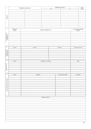 15
PERÍODO DE GOZO
PERÍODO AQUISITIVO
DE A
DIAS
GOZO
FÉRIAS
PERÍODO
ANO
NOME DO SINDICATO
VALOR RECOLHIDO
EM R$
CONTRIBUIÇÃO
SINDICAL
DATA LOCAL CAUSA DATA DA ALTA
ACIDENTEDE
TRABALHO
DATA CARGO OU FUNÇÃO CBO
CARGO/FUNÇÂ
O
DATA MOTIVO TIPO DE SALÁRIO SALÁRIO
ALTERAÇÕESDESALÁRIO
OBSERVAÇÕES
 