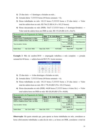 39
1) 25 dias úteis → 5 domingos e feriados no mês ;
2) Jornada diária: 7,333333 horas (44 horas semanais ÷ 6);
3) Horas trabalhadas no mês: 183,33 horas (7,333333 horas x 25 dias úteis) → Valor
total do salário-hora no mês: R$ 766,32 (R$ 4,18 x 183,33 horas);
4) Horas descansadas no mês (DSR): 36,67 (7,33333 horas x 5 domingos/feriados) →
Valor total do salário-hora em DSR no mês: R$ 153,28 (R$ 4,18 x 36,67).
Demonstrativo de Pagamento de Salário Setembro/2010
Descrição Qtde. Vr. Unit./Base Crédito Débito
Salário-Hora Trabalhadas no Mês 183,33 4,18 766,32
DSR s/ Salário-Hora Trab. no Mês 36,67 4,18 153,28
Total Vencimentos
919,60
Total Descontos
Tipo de salário: Horista
Total Liquido =>
Salário Base Sal. Contr. INSS Base Cálc. FGTS FGTS Mês Base IRRF Faixa IRRF
Exemplo 2: Mês de outubro/2010 → empregado trabalhou o mês completo → jornada
semanal de 44 horas → salário-hora de R$ 9,70. Assim teremos:
1) 25 dias úteis → 6 dias domingos e feriados no mês;
2) Jornada diária: 7,333333 horas (44 horas semanais ÷ 6);
3) Horas trabalhadas no mês: 183,33 horas (7,333333 horas x 25 dias úteis) → Valor
total do salário-hora no mês: R$ 1.778,30 (R$ 9,70 x 183,33 horas);
4) Horas descansadas no mês (DSR): 44,00 horas (7,33333 horas x 6 dom./fer.) → Valor
total salário-hora em DSR no mês: R$ 426,80 (R$ 9,70 x 44,00).
Demonstrativo de Pagamento de Salário Outubro/2010
Descrição Qtde. Vr. Unit./Base Crédito Débito
Salário-Hora Trabalhadas no Mês 183,33 9,70 1.778,30
DSR s/ Salário-Hora Trab. no Mês 44,00 9,70 426,80
Total Vencimentos
2.205,10
Total Descontos
Tipo de salário: Horista
Total Liquido =>
Salário Base Sal. Contr. INSS Base Cálc. FGTS FGTS Mês Base IRRF Faixa IRRF
Observação: Há quem entenda que, para apurar as horas trabalhadas no mês, considerar as
horas efetivamente trabalhadas a cada dia do mês e, as horas em DSR, considerar o total de
 