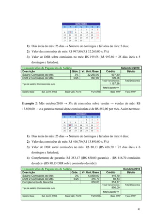 41
1) Dias úteis do mês: 25 dias → Número de domingos e feriados do mês: 5 dias;
2) Valor das comissões do mês: R$ 997,80 (R$ 32.260,00 x 3%)
3) Valor do DSR sobre comissões no mês: R$ 199,56 (R$ 997,80 ÷ 25 dias úteis x 5
domingos e feriados).
Demonstrativo de Pagamento de Salário Setembro/2010
Descrição Qtde. Vr. Unit./Base Crédito Débito
Salário-Comissões do Mês 3% 32.260,00 997,80
DSR s/ Comissões do Mês 5/25 997,80 199,56
Total Vencimentos
1.197,36
Total Descontos
Tipo de salário: Comissionista puro
Total Liquido =>
Salário Base Sal. Contr. INSS Base Cálc. FGTS FGTS Mês Base IRRF Faixa IRRF
Exemplo 2: Mês outubro/2010 → 3% de comissões sobre vendas → vendas do mês: R$
13.890,00 → e a garantia mensal deste comissionista é de R$ 850,00 por mês. Assim teremos:
1) Dias úteis do mês: 25 dias → Número de domingos e feriados do mês: 6 dias;
2) Valor das comissões do mês: R$ 416,70 (R$ 13.890,00 x 3%)
3) Valor do DSR sobre comissões no mês: R$ 80,13 (R$ 416,70 ÷ 25 dias úteis x 6
domingos e feriados);
4) Complemento de garantia: R$ 353,17 ((R$ 850,00 garantia) - (R$ 416,70 comissões
do mês) - (R$ 80,13 DSR sobre comissões do mês))
Demonstrativo de Pagamento de Salário Outubro/2010
Descrição Qtde. Vr. Unit./Base Crédito Débito
Salário-Comissões do Mês 3% 13.890,00 416,70
DSR s/ Comissões do Mês 6/25 416,70 80,13
Complemento de Garantia 850,00 353,17
Total Vencimentos
850,00
Total Descontos
Tipo de salário: Comissionista puro
Total Liquido =>
Salário Base Sal. Contr. INSS Base Cálc. FGTS FGTS Mês Base IRRF Faixa IRRF
 
