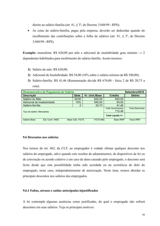50
direito ao salário-família (art. 81, § 3º, do Decreto 3.048/99 - RPS);
• As cotas do salário-família, pagas pela empresa, deverão ser deduzidas quando do
recolhimento das contribuições sobre a folha de salários (art. 81, § 3º, do Decreto
3.048/99 - RPS).
Exemplo: mensalista: R$ 620,00 por mês e adicional de insalubridade grau mínimo → 2
dependentes habilitados para recebimento do salário-família. Assim teremos:
1) Salário do mês: R$ 620,00;
2) Adicional de Insalubridade: R$ 54,00 (10% sobre o salário mínimo de R$ 540,00);
3) Salário-família: R$ 41,46 (Remuneração devida R$ 674,00 - faixa 2 de R$ 20,73 a
cota).
Demonstrativo de Pagamento de Salário Setembro/2010
Descrição Qtde. Vr. Unit./Base Crédito Débito
Salário do Mês 30/30 620,00 620,00
Adicional de Insalubridade 10% 540,00 54,00
Salário-família 2 20,73 41,46
Total Vencimentos
715,46
Total Descontos
Tipo de salário: Mensalista
Total Liquido =>
Salário Base Sal. Contr. INSS Base Cálc. FGTS FGTS Mês Base IRRF Faixa IRRF
9.6 Descontos nos salários
Nos termos do art. 462, da CLT, ao empregador é vedado efetuar qualquer desconto nos
salários do empregado, salvo quando este resultar de adiantamentos, de dispositivos de lei ou
de convenção ou acordo coletivo e em caso de dano causado pelo empregado, o desconto será
lícito desde que esta possibilidade tenha sido acordada ou na ocorrência de dolo do
empregado, neste caso, independentemente de autorização. Neste item, iremos abordar os
principais descontos nos salários dos empregados.
9.6.1 Faltas, atrasos e saídas antecipadas injustificadas
A lei contempla algumas ausências como justificadas, do qual o empregado não sofrerá
descontos em seus salários. Veja os principais motivos:
 