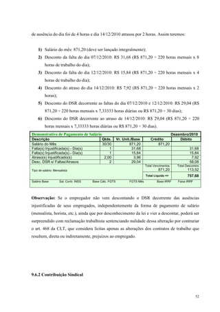 52
de ausência do dia foi de 4 horas e dia 14/12/2010 atrasou por 2 horas. Assim teremos:
1) Salário do mês: 871,20 (deve ser lançado integralmente);
2) Desconto da falta do dia 07/12/2010: R$ 31,68 (R$ 871,20 ÷ 220 horas mensais x 8
horas de trabalho do dia);
3) Desconto da falta do dia 12/12/2010: R$ 15,84 (R$ 871,20 ÷ 220 horas mensais x 4
horas de trabalho do dia);
4) Desconto do atraso do dia 14/12/2010: R$ 7,92 (R$ 871,20 ÷ 220 horas mensais x 2
horas);
5) Desconto do DSR decorrente as faltas do dia 07/12/2010 e 12/12/2010: R$ 29,04 (R$
871,20 ÷ 220 horas mensais x 7,33333 horas diárias ou R$ 871,20 ÷ 30 dias);
6) Desconto do DSR decorrente ao atraso de 14/12/2010: R$ 29,04 (R$ 871,20 ÷ 220
horas mensais x 7,33333 horas diárias ou R$ 871,20 ÷ 30 dias).
Demonstrativo de Pagamento de Salário Dezembro/2010
Descrição Qtde. Vr. Unit./Base Crédito Débito
Salário do Mês 30/30 871,20 871,20
Falta(s) Injustificada(s) - Dia(s) 1 31,68 31,68
Falta(s) Injustificada(s) - Dia(s) 1 15,84 15,84
Atraso(s) Injustificado(s) 2,00 3,96 7,92
Desc. DSR s/ Faltas/Atrasos 2 29,04 58,08
Total Vencimentos
871,20
Total Descontos
113,52Tipo de salário: Mensalista
Total Liquido => 757,68
Salário Base Sal. Contr. INSS Base Cálc. FGTS FGTS Mês Base IRRF Faixa IRRF
Observação: Se o empregador não vem descontando o DSR decorrente das ausências
injustificadas de seus empregados, independentemente da forma de pagamento de salário
(mensalista, horista, etc.), ainda que por desconhecimento da lei e vier a descontar, poderá ser
surpreendido com reclamação trabalhista sentenciando nulidade dessa alteração por contrariar
o art. 468 da CLT, que considera lícitas apenas as alterações dos contratos de trabalho que
resultem, direta ou indiretamente, prejuízos ao empregado.
9.6.2 Contribuição Sindical
 