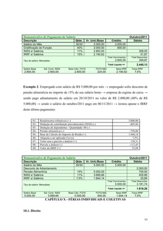 63
Demonstrativo de Pagamento de Salário Outubro/2011
Descrição Qtde. Vr. Unit./Base Crédito Débito
Salário do Mês 30/30 2.000,00 2.000,00
Gratificação de Função 40% 2.000,00 800,00
INSS s/ Salários 11% 2.800,00 308,00
IRRF s/ Salários 15% 2.190,62 51,87
Total Vencimentos
2.800,00
Total Descontos
359,87Tipo de salário: Mensalista
Total Liquido => 2.440,13
Salário Base Sal. Contr. INSS Base Cálc. FGTS FGTS Mês Base IRRF Faixa IRRF
2.800,00 2.800,00 2.800,00 224,00 2.190,62 7,5%
Exemplo 2: Empregado com salário de R$ 5.000,00 por mês → empregado sofre desconto de
pensão alimentícia no importe de 15% do seu salário bruto → empresa do regime de caixa →
sendo pago adiantamento de salário em 20/10/2011 no valor de R$ 2.000,00 (40% de R$
5.000,00) → sendo o salário de outubro/2011 pago em 06/11/2011 → iremos apurar o IRRF
deste último pagamento:
01- Rendimentos tributáveis (+) 3.000,00
02- Dedução de contribuição previdenciária (INSS) (-) -405,86
03- Dedução de dependentes - Quantidade: 00 (-)
04- Pensão alimentícia (-) -750,00
05- Base de Cálculo do Imposto de Renda (=) 1.844,14
06- Alíquota a ser aplicada (%) (x) 7,5%
07- Valor sem a parcela a deduzir (=) 138,31
08- Parcela a deduzir (-) -112,43
09- Valor do IRRF (=) 25,88
Demonstrativo de Pagamento de Salário Outubro/2011
Descrição Qtde. Vr. Unit./Base Crédito Débito
Salário do Mês 30/30 5.000,00 5.000,00
Desconto de Adiantamento 2.000,00
Pensão Alimentícia 15% 5.000,00 750,00
INSS s/ Salários 11% 3.689,66 405,86
IRRF s/ Salários 7,5% 1.844,14 25,88
Total Vencimentos
5.000,00
Total Descontos
3.181,74Tipo de salário: Mensalista
Total Liquido => 1.818,26
Salário Base Sal. Contr. INSS Base Cálc. FGTS FGTS Mês Base IRRF Faixa IRRF
5.000,00 3.689,66 5.000,00 400,00 1.844,14 7,5%
CAPÍTULO X - FÉRIAS INDIVIDUAIS E COLETIVAS
10.1. Direito
 
