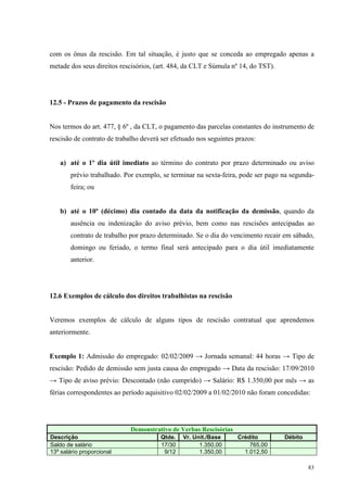 83
com os ônus da rescisão. Em tal situação, é justo que se conceda ao empregado apenas a
metade dos seus direitos rescisórios, (art. 484, da CLT e Súmula nº 14, do TST).
12.5 - Prazos de pagamento da rescisão
Nos termos do art. 477, § 6º , da CLT, o pagamento das parcelas constantes do instrumento de
rescisão de contrato de trabalho deverá ser efetuado nos seguintes prazos:
a) até o 1º dia útil imediato ao término do contrato por prazo determinado ou aviso
prévio trabalhado. Por exemplo, se terminar na sexta-feira, pode ser pago na segunda-
feira; ou
b) até o 10º (décimo) dia contado da data da notificação da demissão, quando da
ausência ou indenização do aviso prévio, bem como nas rescisões antecipadas ao
contrato de trabalho por prazo determinado. Se o dia do vencimento recair em sábado,
domingo ou feriado, o termo final será antecipado para o dia útil imediatamente
anterior.
12.6 Exemplos de cálculo dos direitos trabalhistas na rescisão
Veremos exemplos de cálculo de alguns tipos de rescisão contratual que aprendemos
anteriormente.
Exemplo 1: Admissão do empregado: 02/02/2009 → Jornada semanal: 44 horas → Tipo de
rescisão: Pedido de demissão sem justa causa do empregado → Data da rescisão: 17/09/2010
→ Tipo de aviso prévio: Descontado (não cumprido) → Salário: R$ 1.350,00 por mês → as
férias correspondentes ao período aquisitivo 02/02/2009 a 01/02/2010 não foram concedidas:
Demonstrativo de Verbas Rescisórias
Descrição Qtde. Vr. Unit./Base Crédito Débito
Saldo de salário 17/30 1.350,00 765,00
13º salário proporcional 9/12 1.350,00 1.012,50
 