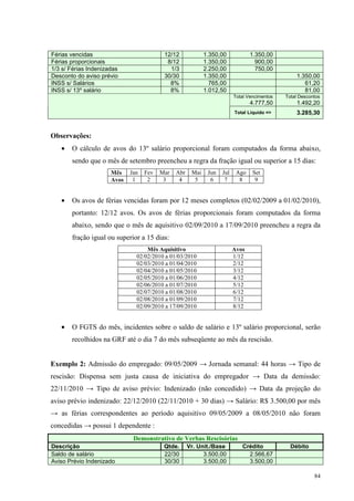 84
Férias vencidas 12/12 1.350,00 1.350,00
Férias proporcionais 8/12 1.350,00 900,00
1/3 s/ Férias Indenizadas 1/3 2.250,00 750,00
Desconto do aviso prévio 30/30 1.350,00 1.350,00
INSS s/ Salários 8% 765,00 61,20
INSS s/ 13º salário 8% 1.012,50 81,00
Total Vencimentos
4.777,50
Total Descontos
1.492,20
Total Liquido => 3.285,30
Observações:
• O cálculo de avos do 13º salário proporcional foram computados da forma abaixo,
sendo que o mês de setembro preencheu a regra da fração igual ou superior a 15 dias:
Mês Jan Fev Mar Abr Mai Jun Jul Ago Set
Avos 1 2 3 4 5 6 7 8 9
• Os avos de férias vencidas foram por 12 meses completos (02/02/2009 a 01/02/2010),
portanto: 12/12 avos. Os avos de férias proporcionais foram computados da forma
abaixo, sendo que o mês de aquisitivo 02/09/2010 a 17/09/2010 preencheu a regra da
fração igual ou superior a 15 dias:
Mês Aquisitivo Avos
02/02/2010 a 01/03/2010 1/12
02/03/2010 a 01/04/2010 2/12
02/04/2010 a 01/05/2010 3/12
02/05/2010 a 01/06/2010 4/12
02/06/2010 a 01/07/2010 5/12
02/07/2010 a 01/08/2010 6/12
02/08/2010 a 01/09/2010 7/12
02/09/2010 a 17/09/2010 8/12
• O FGTS do mês, incidentes sobre o saldo de salário e 13º salário proporcional, serão
recolhidos na GRF até o dia 7 do mês subseqüente ao mês da rescisão.
Exemplo 2: Admissão do empregado: 09/05/2009 → Jornada semanal: 44 horas → Tipo de
rescisão: Dispensa sem justa causa de iniciativa do empregador → Data da demissão:
22/11/2010 → Tipo de aviso prévio: Indenizado (não concedido) → Data da projeção do
aviso prévio indenizado: 22/12/2010 (22/11/2010 + 30 dias) → Salário: R$ 3.500,00 por mês
→ as férias correspondentes ao período aquisitivo 09/05/2009 a 08/05/2010 não foram
concedidas → possui 1 dependente :
Demonstrativo de Verbas Rescisórias
Descrição Qtde. Vr. Unit./Base Crédito Débito
Saldo de salário 22/30 3.500,00 2.566,67
Aviso Prévio Indenizado 30/30 3.500,00 3.500,00
 