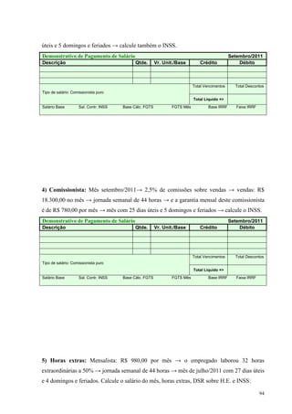 94
úteis e 5 domingos e feriados → calcule também o INSS.
Demonstrativo de Pagamento de Salário Setembro/2011
Descrição Qtde. Vr. Unit./Base Crédito Débito
Total Vencimentos Total Descontos
Tipo de salário: Comissionista puro
Total Liquido =>
Salário Base Sal. Contr. INSS Base Cálc. FGTS FGTS Mês Base IRRF Faixa IRRF
4) Comissionista: Mês setembro/2011→ 2,5% de comissões sobre vendas → vendas: R$
18.300,00 no mês → jornada semanal de 44 horas → e a garantia mensal deste comissionista
é de R$ 780,00 por mês → mês com 25 dias úteis e 5 domingos e feriados → calcule o INSS.
Demonstrativo de Pagamento de Salário Setembro/2011
Descrição Qtde. Vr. Unit./Base Crédito Débito
Total Vencimentos Total Descontos
Tipo de salário: Comissionista puro
Total Liquido =>
Salário Base Sal. Contr. INSS Base Cálc. FGTS FGTS Mês Base IRRF Faixa IRRF
5) Horas extras: Mensalista: R$ 980,00 por mês → o empregado laborou 32 horas
extraordinárias a 50% → jornada semanal de 44 horas → mês de julho/2011 com 27 dias úteis
e 4 domingos e feriados. Calcule o salário do mês, horas extras, DSR sobre H.E. e INSS:
 