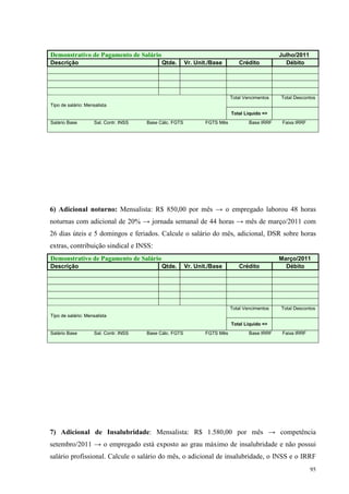 95
Demonstrativo de Pagamento de Salário Julho/2011
Descrição Qtde. Vr. Unit./Base Crédito Débito
Total Vencimentos Total Descontos
Tipo de salário: Mensalista
Total Liquido =>
Salário Base Sal. Contr. INSS Base Cálc. FGTS FGTS Mês Base IRRF Faixa IRRF
6) Adicional noturno: Mensalista: R$ 850,00 por mês → o empregado laborou 48 horas
noturnas com adicional de 20% → jornada semanal de 44 horas → mês de março/2011 com
26 dias úteis e 5 domingos e feriados. Calcule o salário do mês, adicional, DSR sobre horas
extras, contribuição sindical e INSS:
Demonstrativo de Pagamento de Salário Março/2011
Descrição Qtde. Vr. Unit./Base Crédito Débito
Total Vencimentos Total Descontos
Tipo de salário: Mensalista
Total Liquido =>
Salário Base Sal. Contr. INSS Base Cálc. FGTS FGTS Mês Base IRRF Faixa IRRF
7) Adicional de Insalubridade: Mensalista: R$ 1.580,00 por mês → competência
setembro/2011 → o empregado está exposto ao grau máximo de insalubridade e não possui
salário profissional. Calcule o salário do mês, o adicional de insalubridade, o INSS e o IRRF
 