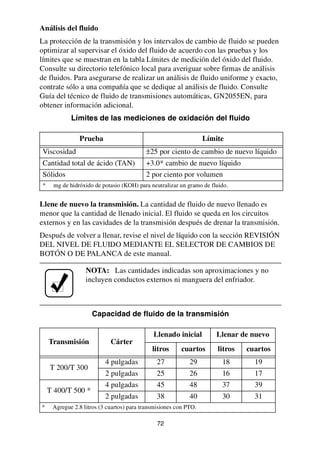 72
Análisis del fluido
La protección de la transmisión y los intervalos de cambio de fluido se pueden
optimizar al supervisar el óxido del fluido de acuerdo con las pruebas y los
límites que se muestran en la tabla Límites de medición del óxido del fluido.
Consulte su directorio telefónico local para averiguar sobre firmas de análisis
de fluidos. Para asegurarse de realizar un análisis de fluido uniforme y exacto,
contrate sólo a una compañía que se dedique al análisis de fluido. Consulte
Guía del técnico de fluido de transmisiones automáticas, GN2055EN, para
obtener información adicional.
Límites de las mediciones de oxidación del fluido
Llene de nuevo la transmisión. La cantidad de fluido de nuevo llenado es
menor que la cantidad de llenado inicial. El fluido se queda en los circuitos
externos y en las cavidades de la transmisión después de drenar la transmisión.
Después de volver a llenar, revise el nivel de líquido con la sección REVISIÓN
DEL NIVEL DE FLUIDO MEDIANTE EL SELECTOR DE CAMBIOS DE
BOTÓN O DE PALANCA de este manual.
Capacidad de fluido de la transmisión
Prueba Límite
Viscosidad ±25 por ciento de cambio de nuevo líquido
Cantidad total de ácido (TAN) +3.0* cambio de nuevo líquido
Sólidos 2 por ciento por volumen
* mg de hidróxido de potasio (KOH) para neutralizar un gramo de fluido.
NOTA: Las cantidades indicadas son aproximaciones y no
incluyen conductos externos ni manguera del enfriador.
Transmisión Cárter
Llenado inicial Llenar de nuevo
litros cuartos litros cuartos
T 200/T 300
4 pulgadas 27 29 18 19
2 pulgadas 25 26 16 17
T 400/T 500 *
4 pulgadas 45 48 37 39
2 pulgadas 38 40 30 31
* Agregue 2.8 litros (3 cuartos) para transmisiones con PTO.
 