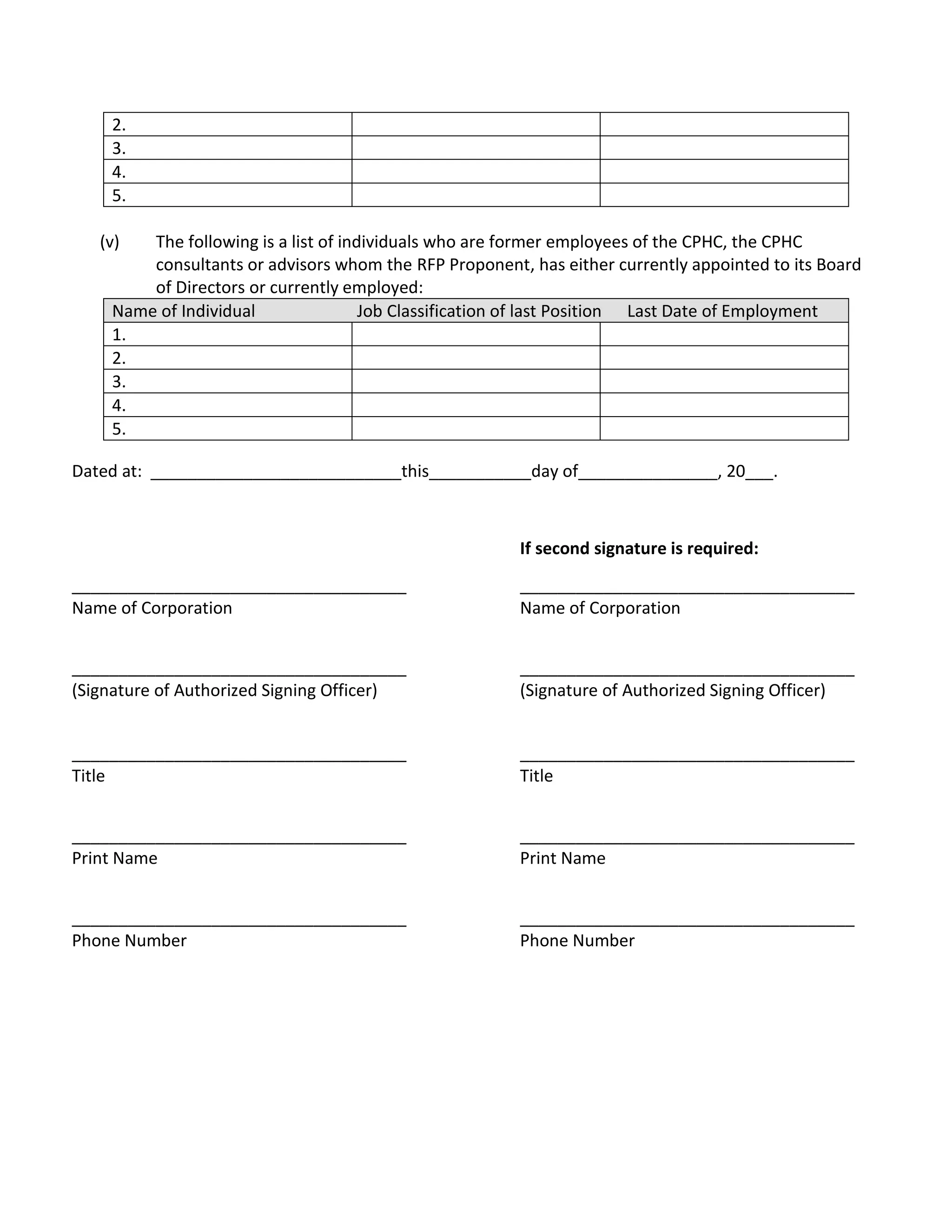 2.
    3.
    4.
    5.

   (v)  The following is a list of individuals who are former employees of the CPHC, the CPHC
        consultants or advisors whom the RFP Proponent, has either currently appointed to its Board
        of Directors or currently employed:
    Name of Individual                Job Classification of last Position Last Date of Employment
    1.
    2.
    3.
    4.
    5.

Dated at: ___________________________this___________day of_______________, 20___.



                                                       If second signature is required:
____________________________________                   ____________________________________
Name of Corporation                                    Name of Corporation


____________________________________                   ____________________________________
(Signature of Authorized Signing Officer)              (Signature of Authorized Signing Officer)


____________________________________                   ____________________________________
Title                                                  Title


____________________________________                   ____________________________________
Print Name                                             Print Name


____________________________________                   ____________________________________
Phone Number                                           Phone Number
 