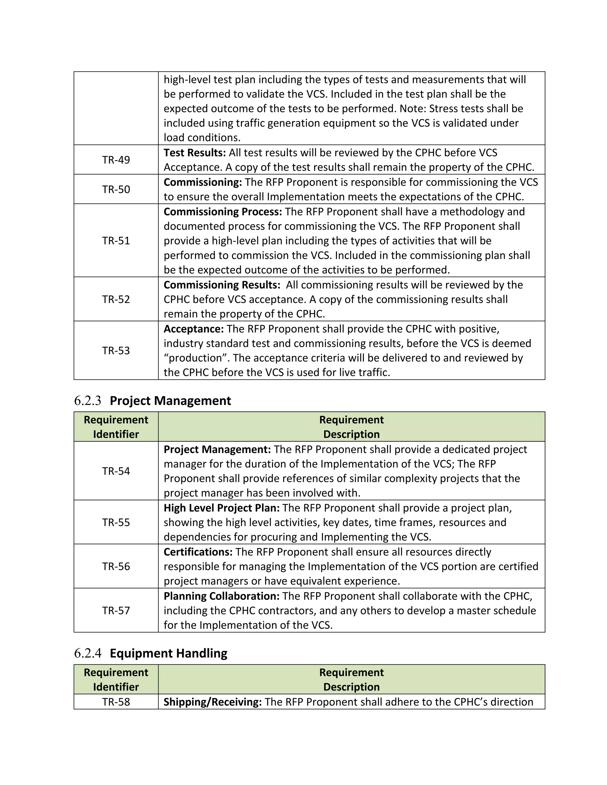 high-level test plan including the types of tests and measurements that will
               be performed to validate the VCS. Included in the test plan shall be the
               expected outcome of the tests to be performed. Note: Stress tests shall be
               included using traffic generation equipment so the VCS is validated under
               load conditions.
               Test Results: All test results will be reviewed by the CPHC before VCS
    TR-49
               Acceptance. A copy of the test results shall remain the property of the CPHC.
               Commissioning: The RFP Proponent is responsible for commissioning the VCS
    TR-50
               to ensure the overall Implementation meets the expectations of the CPHC.
               Commissioning Process: The RFP Proponent shall have a methodology and
               documented process for commissioning the VCS. The RFP Proponent shall
    TR-51      provide a high-level plan including the types of activities that will be
               performed to commission the VCS. Included in the commissioning plan shall
               be the expected outcome of the activities to be performed.
               Commissioning Results: All commissioning results will be reviewed by the
    TR-52      CPHC before VCS acceptance. A copy of the commissioning results shall
               remain the property of the CPHC.
               Acceptance: The RFP Proponent shall provide the CPHC with positive,
               industry standard test and commissioning results, before the VCS is deemed
    TR-53
               “production”. The acceptance criteria will be delivered to and reviewed by
               the CPHC before the VCS is used for live traffic.

6.2.3 Project Management
 Requirement                                     Requirement
  Identifier                                      Description
               Project Management: The RFP Proponent shall provide a dedicated project
               manager for the duration of the Implementation of the VCS; The RFP
    TR-54
               Proponent shall provide references of similar complexity projects that the
               project manager has been involved with.
               High Level Project Plan: The RFP Proponent shall provide a project plan,
    TR-55      showing the high level activities, key dates, time frames, resources and
               dependencies for procuring and Implementing the VCS.
               Certifications: The RFP Proponent shall ensure all resources directly
    TR-56      responsible for managing the Implementation of the VCS portion are certified
               project managers or have equivalent experience.
               Planning Collaboration: The RFP Proponent shall collaborate with the CPHC,
    TR-57      including the CPHC contractors, and any others to develop a master schedule
               for the Implementation of the VCS.

6.2.4 Equipment Handling
 Requirement                                 Requirement
  Identifier                                  Description
    TR-58      Shipping/Receiving: The RFP Proponent shall adhere to the CPHC’s direction
 