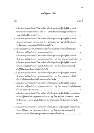 ฌ
สารบัญตาราง (ต่อ)
หน้า ตารางที่
28. เปรียบเทียบทุนจดทะเบียนที่ทาให้ความคิดเห็นเกี่ยวกับคุณลักษณะผู้ทาบัญชีที่พึงประสงค์
ทักษะทางคุณลักษณะเฉพาะบุคคล รายคู่ เรื่อง มีความสามารถในการปฏิบัติงานด้วยความ
ระมัดระวังเยี่ยงผู้ประกอบวิชาชีพ………………………………………………………….. 45
29. เปรียบเทียบทุนจดทะเบียนที่ทาให้ความคิดเห็นเกี่ยวกับคุณลักษณะผู้ทาบัญชีที่พึงประสงค์
ทักษะทางคุณลักษณะเฉพาะบุคคล รายคู่ เรื่อง มีความสามารถพิจารณาปรับใช้ค่านิยมทาง
วิชาชีพจรรยาบรรณ และทัศนคติให้เข้ากับการตัดสินใจ…………………………………….. 46
30. ทุนจดทะเบียนที่แตกต่างกันทาให้ความคิดเห็นเกี่ยวกับคุณลักษณะผู้ทาบัญชีที่พึงประสงค์
ทักษะทางการปฏิสัมพันธ์ระหว่างบุคคลและการสื่อสาร……………………………………. 46
31. เปรียบเทียบทุนจดทะเบียนที่ทาให้ความคิดเห็นเกี่ยวกับคุณลักษณะผู้ทาบัญชีที่พึงประสงค์
ทักษะทางการปฏิสัมพันธ์ระหว่างบุคคลและการสื่อสาร รายคู่ เรื่อง สามารถทางานเป็นทีม… 48
32. เปรียบเทียบทุนจดทะเบียนที่ทาให้ความคิดเห็นเกี่ยวกับคุณลักษณะผู้ทาบัญชีที่พึงประสงค์
ทักษะทางการปฏิสัมพันธ์ระหว่างบุคคลและการสื่อสาร รายคู่ เรื่อง สามารถปฏิสัมพันธ์
กับผู้ที่มีวัฒนธรรมหรือความคิดเห็นที่ต่างกันได้…………………………………………... 49
33. เปรียบเทียบทุนจดทะเบียนที่ทาให้ความคิดเห็นเกี่ยวกับคุณลักษณะผู้ทาบัญชีที่พึงประสงค์
ทักษะทางการปฏิสัมพันธ์ระหว่างบุคคลและการสื่อสาร รายคู่ เรื่อง สามารถเจรจาเพื่อได้
ข้อสรุป หรือข้อตกลงที่ยอมรับได้ในสถานการณ์ทางวิชาชีพ………………………………. 49
34. เปรียบเทียบทุนจดทะเบียนที่ทาให้ความคิดเห็นเกี่ยวกับคุณลักษณะผู้ทาบัญชีที่พึงประสงค์
ทักษะทางการปฏิสัมพันธ์ระหว่างบุคคลและการสื่อสาร รายคู่ เรื่อง สามารถทางานในวัฒนธรรม
ที่ต่างกันได้อย่างมีประสิทธิภาพ………………………………………………………….. 50
35. เปรียบเทียบทุนจดทะเบียนที่ทาให้ความคิดเห็นเกี่ยวกับคุณลักษณะผู้ทาบัญชีที่พึงประสงค์ทักษะ
ทางการปฏิสัมพันธ์ระหว่างบุคคลและการสื่อสาร รายคู่ เรื่อง สามารถนาเสนอ พูดคุย รายงาน
ปกป้ องมุมมองของตนอย่างมีประสิทธิภาพ ผ่านการเขียนและพูดทั้งที่เป็นทางการและไม่เป็น
ทางการ…………………………………………………………………………………… 51
36. เปรียบเทียบทุนจดทะเบียนที่ทาให้ความคิดเห็นเกี่ยวกับคุณลักษณะผู้ทาบัญชีที่พึงประสงค์ทักษะ
ทางการปฏิสัมพันธ์ระหว่างบุคคลและการสื่อสาร รายคู่ เรื่อง สามารถฟังและอ่านอย่างมี
ประสิทธิภาพรวมถึงให้ความสาคัญกับวัฒนธรรมและภาษาที่แตกต่างกัน………………… 52
 