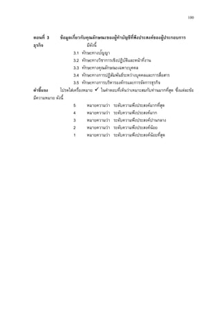 100
ตอนที่ 3 ข้อมูลเกี่ยวกับคุณลักษณะของผู้ทาบัญชีที่พึงประสงค์ของผู้ประกอบการ
ธุรกิจ มีดังนี้
3.1 ทักษะทางปัญญา
3.2 ทักษะทางวิชาการเชิงปฏิบัติและหน้าที่งาน
3.3 ทักษะทางคุณลักษณะเฉพาะบุคคล
3.4 ทักษะทางการปฏิสัมพันธ์ระหว่างบุคคลและการสื่อสาร
3.5 ทักษะทางการบริหารองค์กรและการจัดการธุรกิจ
คาชี้แจง โปรดใส่เครื่องหมาย  ในคาตอบที่เห็นว่าเหมาะสมกับท่านมากที่สุด ซึ่งแต่ละข้อ
มีความหมาย ดังนี้
5 หมายความว่า ระดับความพึงประสงค์มากที่สุด
4 หมายความว่า ระดับความพึงประสงค์มาก
3 หมายความว่า ระดับความพึงประสงค์ปานกลาง
2 หมายความว่า ระดับความพึงประสงค์น้อย
1 หมายความว่า ระดับความพึงประสงค์น้อยที่สุด
 