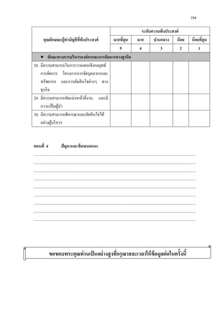 104
คุณลักษณะผู้ทาบัญชีที่พึงประสงค์
ระดับความพึงประสงค์
มากที่สุด มาก ปานกลาง น้อย น้อยที่สุด
5 4 3 2 1
 ทักษะทางการบริหารองค์กรและการจัดการทางธุรกิจ
28. มีความสามารถในการวางแผนเชิงกลยุทธ์
การจัดการ โครงการการจัดบุคลากรและ
ทรัพยากร และการตัดสินใจต่างๆ ทาง
ธุรกิจ
29. มีความสามารถจัดแบ่งหน้าที่งาน และมี
ภาวะเป็นผู้นา
30. มีความสามารถพิจารณาและตัดสินใจได้
อย่างผู้บริหาร
ตอนที่ 4 ปัญหาและข้อเสนอแนะ
...................................................................................................................................................................
...................................................................................................................................................................
...................................................................................................................................................................
...................................................................................................................................................................
...................................................................................................................................................................
...................................................................................................................................................................
...................................................................................................................................................................
...................................................................................................................................................................
...................................................................................................................................................................
ขอขอบพระคุณท่านเป็นอย่างสูงที่กรุณาสละเวลาให้ข้อมูลต่อในครั้งนี้
 