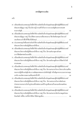 ฎ
สารบัญตาราง (ต่อ)
หน้า ตารางที่
47. เปรียบเทียบประเภทของธุรกิจที่ทาให้ความคิดเห็นเกี่ยวกับคุณลักษณะผู้ทาบัญชีที่พึงประสงค์
ทักษะทางปัญญา รายคู่ เรื่อง มีความรู้ ความเข้าใจในการวางระบบบัญชีและสารสนเทศ
ทางการบัญชี…………………………………………………………………………….. 60
48. เปรียบเทียบประเภทของธุรกิจที่ทาให้ความคิดเห็นเกี่ยวกับคุณลักษณะผู้ทาบัญชีที่พึงประสงค์
ทักษะทางปัญญา รายคู่ เรื่อง มีขีดความสามารถที่จะสอบถาม วิจัย คิดเชิงเหตุผล วิเคราะห์
และสังเคราะห์ เพื่อให้ได้มาซึ่งข้อสรุป………………………………………………….. 61
49. ประเภทของธุรกิจที่แตกต่างกันทาให้ความคิดเห็นเกี่ยวกับคุณลักษณะผู้ทาบัญชีที่พึงประสงค์
ทักษะทางวิชาการเชิงปฏิบัติและหน้าที่งาน…………………………………………….. 61
50. เปรียบเทียบประเภทของธุรกิจที่ทาให้ความคิดเห็นเกี่ยวกับคุณลักษณะผู้ทาบัญชีที่พึงประสงค์
ทักษะทางวิชาการเชิงปฏิบัติและหน้าที่งาน รายคู่ เรื่อง มีความชานาญทางตัวเลข
(การใช้คณิตศาสตร์และสถิติ)…………………………………………………………….. 63
51. เปรียบเทียบประเภทของธุรกิจที่ทาให้ความคิดเห็นเกี่ยวกับคุณลักษณะผู้ทาบัญชีที่พึงประสงค์
ทักษะทางวิชาการเชิงปฏิบัติและหน้าที่งาน รายคู่ เรื่อง มีความชานาญด้านการใช้เทคโนโลยี
สารสนเทศ…………………………………………………………………………………. 64
52. เปรียบเทียบประเภทของธุรกิจที่ทาให้ความคิดเห็นเกี่ยวกับคุณลักษณะผู้ทาบัญชีที่พึงประสงค์
ทักษะทางวิชาการเชิงปฏิบัติและหน้าที่งาน รายคู่ เรื่อง มีความสามารถในการวิเคราะห์ความเสี่ยง
ของการปฏิบัติงานบัญชี เช่น ความผิดพลาดของการบันทึกบัญชี หรือปัญหาจากระบบการควบคุม
ภายใน และจัดการลดความเสี่ยงเหล่านั้นได้……………………………………………….. 64
53. เปรียบเทียบประเภทของธุรกิจที่ทาให้ความคิดเห็นเกี่ยวกับคุณลักษณะผู้ทาบัญชีที่พึงประสงค์
ทักษะทางวิชาการเชิงปฏิบัติและหน้าที่งาน รายคู่ เรื่อง มีความสามารถในการจัดทาและ
นาเสนอรายงานการเงินในรูปแบบที่ง่ายต่อความเข้าใจ ถูกต้องครบถ้วนตามหลักเกณฑ์และ
ทันต่อเวลา…………………………………………………………………………………… 65
54. เปรียบเทียบประเภทของธุรกิจที่ทาให้ความคิดเห็นเกี่ยวกับคุณลักษณะผู้ทาบัญชีที่พึงประสงค์
ทักษะทางวิชาการเชิงปฏิบัติและหน้าที่งาน รายคู่ เรื่อง มีความสามารถวัด/คานวณมูลค่าของ
สินทรัพย์ หนี้สิน รายได้ค่าใช้จ่าย ได้อย่างถูกต้อง………………………………………… 66
 