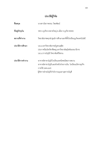 105
ประวัติผู้วิจัย
ชื่อสกุล นางสาวโสภาพรรณ ไชยพัฒน์
ที่อยู่ปัจจุบัน 393 ถ.ภูเก็ต ต.ตลาดใหญ่ อ.เมือง จ.ภูเก็ต 83000
สถานที่ทางาน วิทยาลัยราชพฤกษ์ ศูนย์การศึกษานอกที่ตั้งโรงเรียนภูเก็ตเทคโนโลยี
ประวัติการศึกษา บธ.ม มหาวิทยาลัยราชภัฏสวนดุสิต
ประกาศนียบัตรวิชาชีพครู มหาวิทยาลัยสุโขทัยธรรมาธิราช
บธ.บ.(การบัญชี) วิทยาลัยศรีโสภณ
ประวัติการทางาน อาจารย์สาขาบัญชี โรงเรียนเทคนิคพณิชยการสยาม
อาจารย์สาขาบัญชี และหัวหน้าฝ่ายการเงิน โรงเรียนบริหารธุรกิจ
ภาคใต้ (เอส.แบค)
ผู้จัดการฝ่ายบัญชี สานักงานบุณยานุชการบัญชี
 