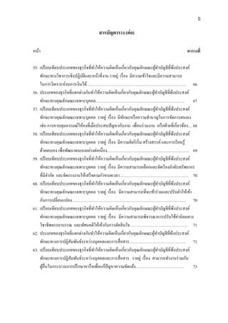 ฏ
สารบัญตาราง (ต่อ)
หน้า ตารางที่
55. เปรียบเทียบประเภทของธุรกิจที่ทาให้ความคิดเห็นเกี่ยวกับคุณลักษณะผู้ทาบัญชีที่พึงประสงค์
ทักษะทางวิชาการเชิงปฏิบัติและหน้าที่งาน รายคู่ เรื่อง มีความเข้าใจและมีความสามารถ
ในการวิเคราะห์งบการเงินได้……………………………………………………………….. 66
56. ประเภทของธุรกิจที่แตกต่างกันทาให้ความคิดเห็นเกี่ยวกับคุณลักษณะผู้ทาบัญชีที่พึงประสงค์
ทักษะทางคุณลักษณะเฉพาะบุคคล………………………………………………………… 67
57. เปรียบเทียบประเภทของธุรกิจที่ทาให้ความคิดเห็นเกี่ยวกับคุณลักษณะผู้ทาบัญชีที่พึงประสงค์
ทักษะทางคุณลักษณะเฉพาะบุคคล รายคู่ เรื่อง มีทักษะหรือความชานาญในการจัดการตนเอง
เช่น การควบคุมอารมณ์ให้คงที่เมื่อประสบปัญหากับงาน เพื่อนร่วมงาน หรือฝ่ายที่เกี่ยวข้อง… 68
58. เปรียบเทียบประเภทของธุรกิจที่ทาให้ความคิดเห็นเกี่ยวกับคุณลักษณะผู้ทาบัญชีที่พึงประสงค์
ทักษะทางคุณลักษณะเฉพาะบุคคล รายคู่ เรื่อง มีความคิดริเริ่ม สร้างสรรค์และการเรียนรู้
ด้วยตนเอง เพื่อพัฒนาตนเองอย่างต่อเนื่อง……………………………………………………. 69
59. เปรียบเทียบประเภทของธุรกิจที่ทาให้ความคิดเห็นเกี่ยวกับคุณลักษณะผู้ทาบัญชีที่พึงประสงค์
ทักษะทางคุณลักษณะเฉพาะบุคคล รายคู่ เรื่อง มีความสามารถเลือกและจัดเรียงลาดับทรัพยากร
ที่มีจากัด และจัดแรงงานให้เสร็จตามกาหนดเวลา…………………………………………… 70
60. เปรียบเทียบประเภทของธุรกิจที่ทาให้ความคิดเห็นเกี่ยวกับคุณลักษณะผู้ทาบัญชีที่พึงประสงค์
ทักษะทางคุณลักษณะเฉพาะบุคคล รายคู่ เรื่อง มีความสามารถที่จะเข้าร่วมและปรับตัวให้เข้า
กับการเปลี่ยนแปลง…………………………………………………………………………. 70
61. เปรียบเทียบประเภทของธุรกิจที่ทาให้ความคิดเห็นเกี่ยวกับคุณลักษณะผู้ทาบัญชีที่พึงประสงค์
ทักษะทางคุณลักษณะเฉพาะบุคคล รายคู่ เรื่อง มีความสามารถพิจารณาการปรับใช้ค่านิยมทาง
วิชาชีพจรรยาบรรณ และทัศนคติให้เข้ากับการตัดสินใจ……………………………………. 71
62. ประเภทของธุรกิจที่แตกต่างกันทาให้ความคิดเห็นเกี่ยวกับคุณลักษณะผู้ทาบัญชีที่พึงประสงค์
ทักษะทางการปฏิสัมพันธ์ระหว่างบุคคลและการสื่อสาร…………………………………… 71
63. เปรียบเทียบประเภทของธุรกิจที่ทาให้ความคิดเห็นเกี่ยวกับคุณลักษณะผู้ทาบัญชีที่พึงประสงค์
ทักษะทางการปฏิสัมพันธ์ระหว่างบุคคลและการสื่อสาร รายคู่ เรื่อง สามารถทางานร่วมกับ
ผู้อื่นในกระบวนการปรึกษาหารือเพื่อแก้ปัญหาความขัดแย้ง……………………………… 73
 